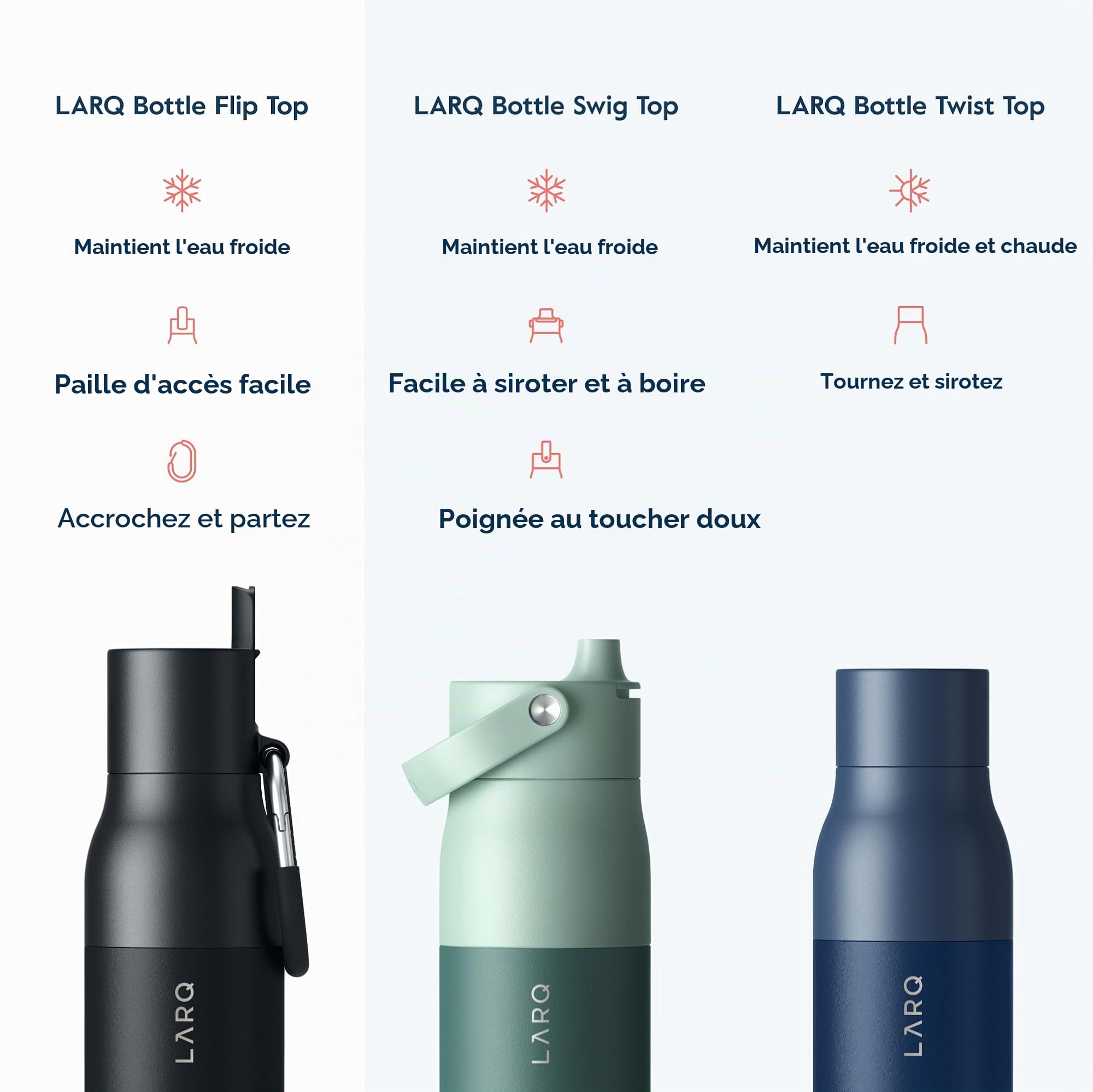LARQ Bouteille Flip Top 740ml - Bouteille isolée en acier inoxydable | Thermos, sans BPA | Garde les boissons froides et chaudes, Obsidian Black