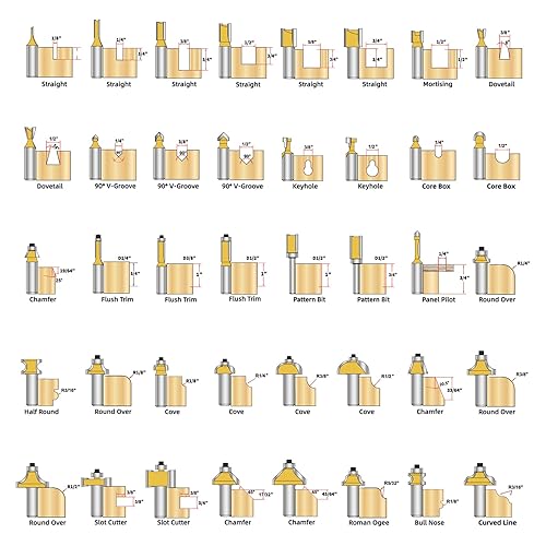 Miniatura 2 de KOWOOD Juego de 40 brocas para enrutador, vástago de 12 pulgada, kit de brocas para enrutador experto 40A.