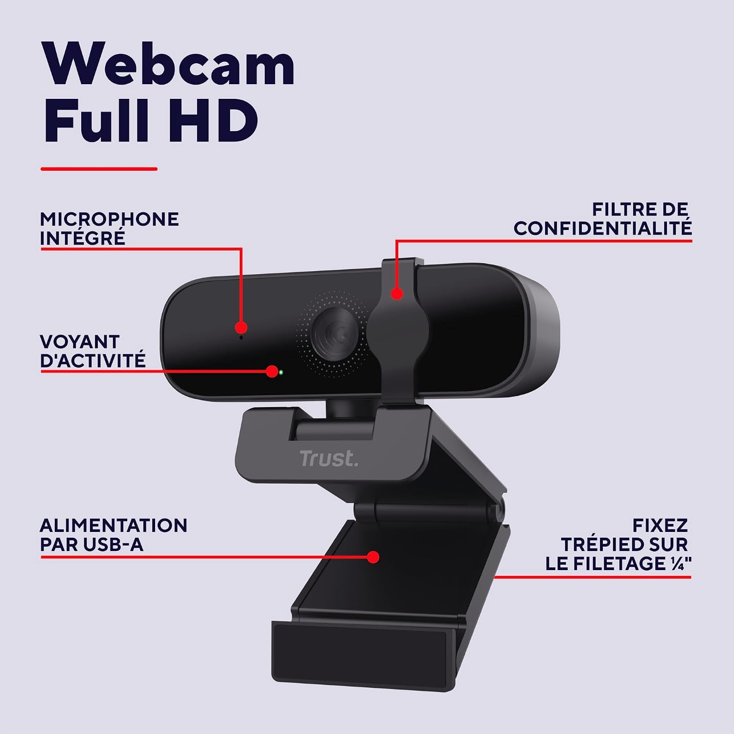 webcam full – utilisation au quotidien