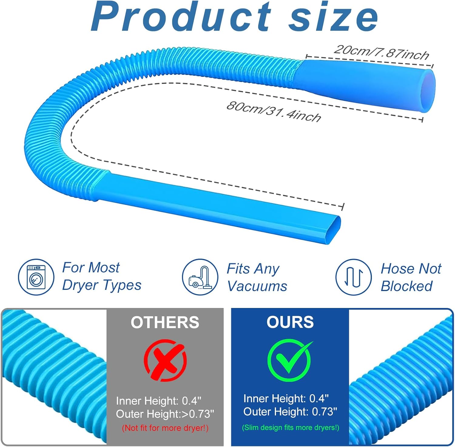 Upgraded Dryer Lint Vent Cleaner Kit: Flexible Vacuum Hose Attachment for Lint Removal |Universal Vacuums Deep Cleaning Brush for Clogged Ducts - Image 2