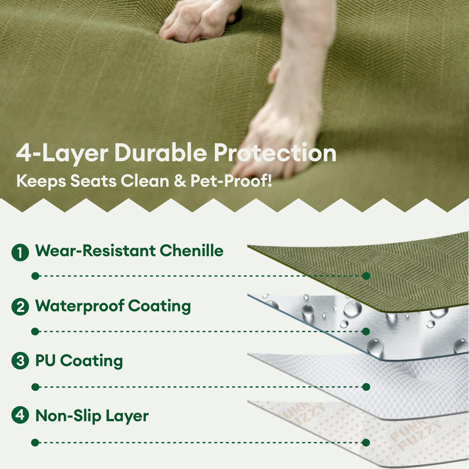 FUNNY FUZZY Dog Car Seat Cover for Back Seat, Waterproof, Scratchproof Car Seat Protector for Dogs Nonslip, Dog Back Seat Covers for Cars, Trucks and SUVs, Back Seat(18.1''W x 53''L×22" H) - image 7