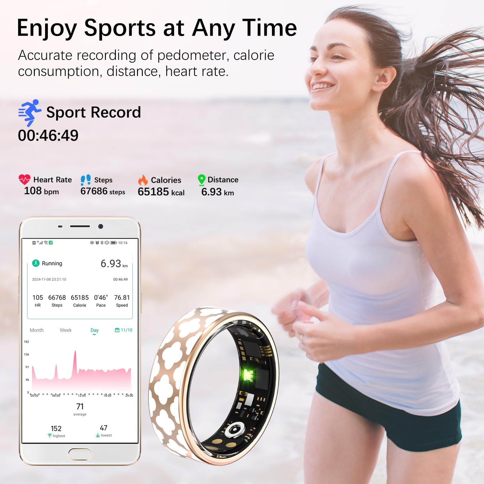 Heart Rate Best Fitness Watches For Iphone Heart Rate Best Fit