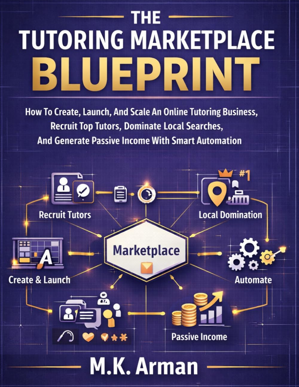 The Tutoring Marketplace Blueprint: How To Create, Launch, And Scale An Online Tutoring Business, Recruit Top Tutors, Dominate Local Searches, And ... Automation (Edtech & Learning Businesses)