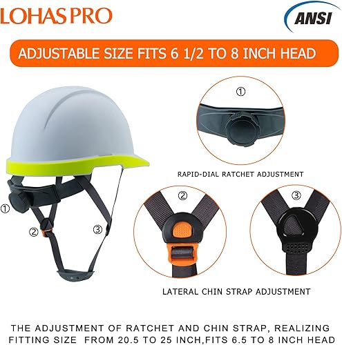 Miniatura 3 de LOHASPRO Casco de seguridad para electricista, para trabajos de construcción, estilo de gorra ANSI Z89.1, aprobado por la OSHA, casco duro para