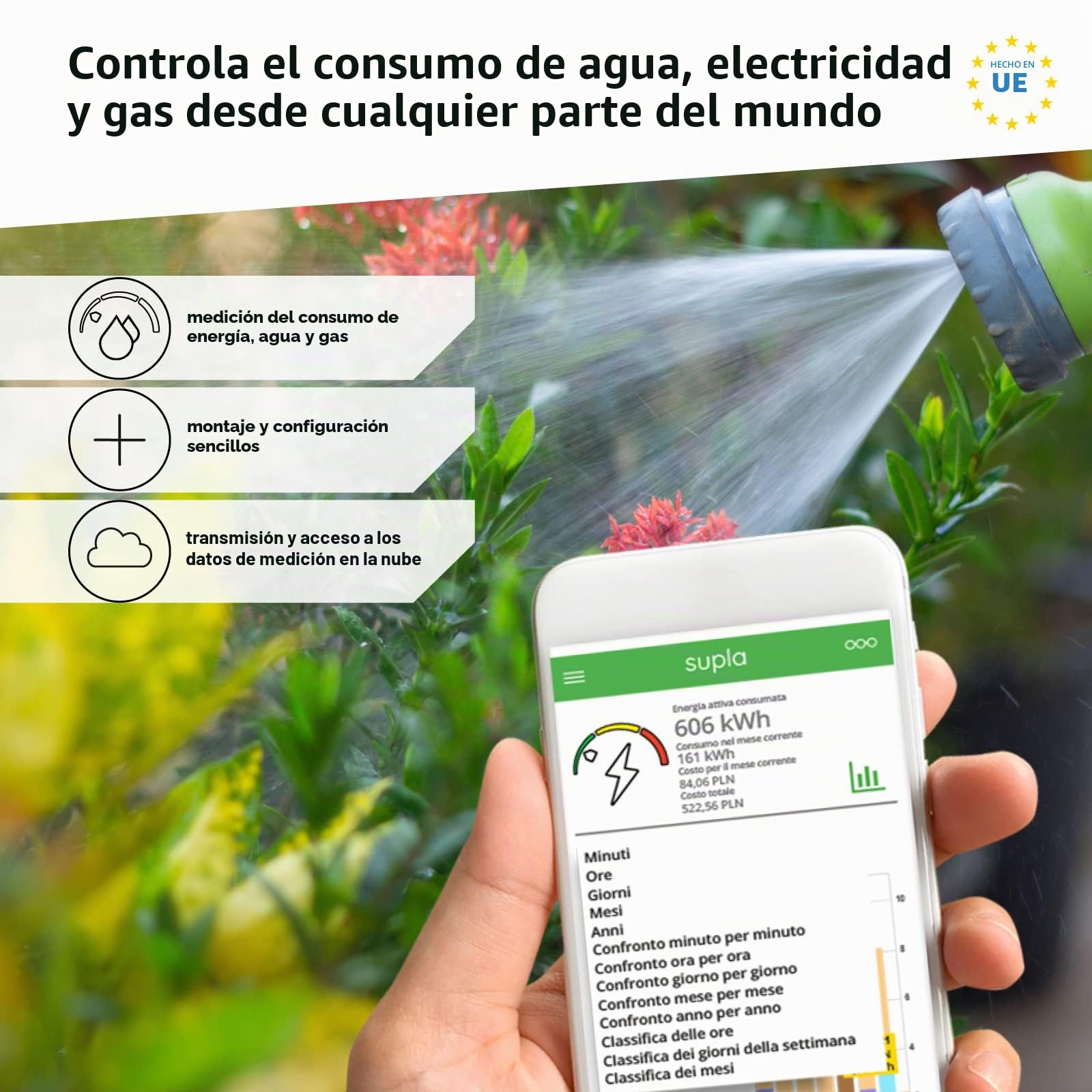 Supla Zamel - Medidor de pulso WIFI I Formato Rail DIN Serie I Montaje Facil I Medidas precisas I Monitoreo del uso de energía