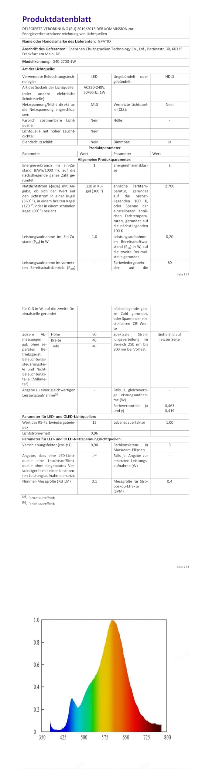 Łańcuch świetlny LED do użytku na zewnątrz, 30 m, prąd zewnętrzny, 50 + 2 szt. ciepła biel, plastikowa żarówka G40, klasa wodoszczelności IP45, do użytku wewnątrz i na zewnątrz, do ogrodu, na