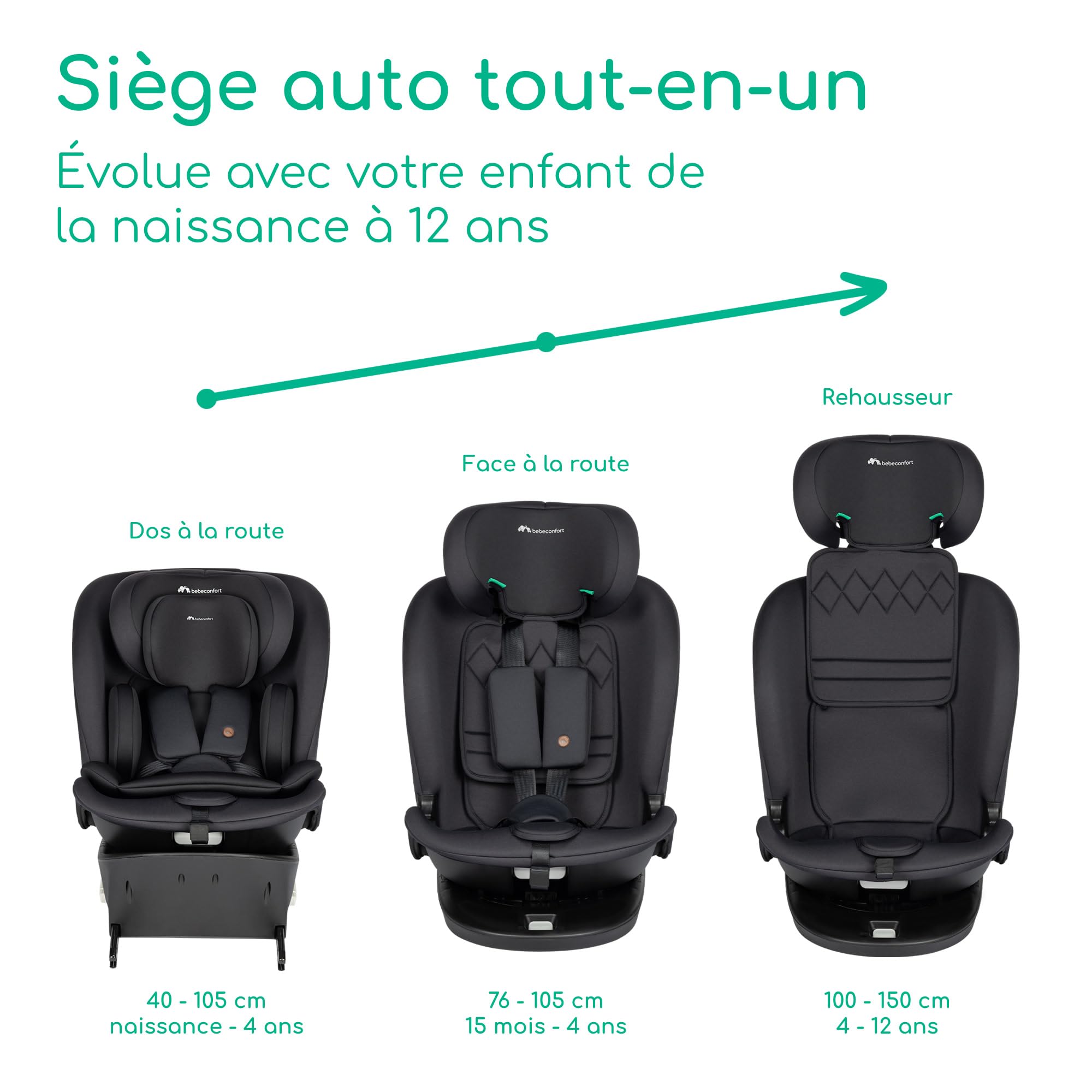 Bebeconfort RevolveFix 360 i-Size Siège Auto Pivotant 360° ISOFIX 0-12 Ans 40-150 cm Full Black