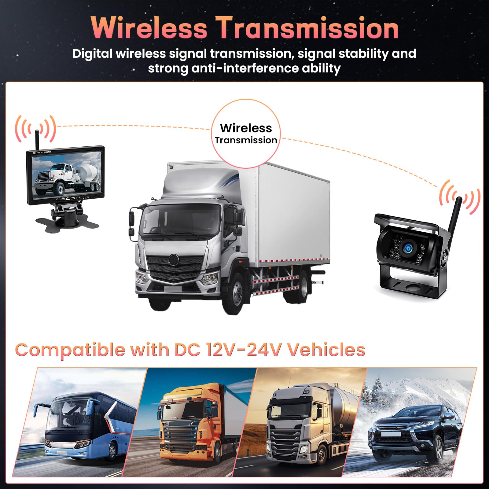 Hikity Caméra de Recul sans Fil 7" Kit Campeur avec 2 Caméras Arrière Divisées avec Vision Nocturne IP67 étanche pour Camions, Remorques Bus Voitures Camping-Cars Vans 12V-36V