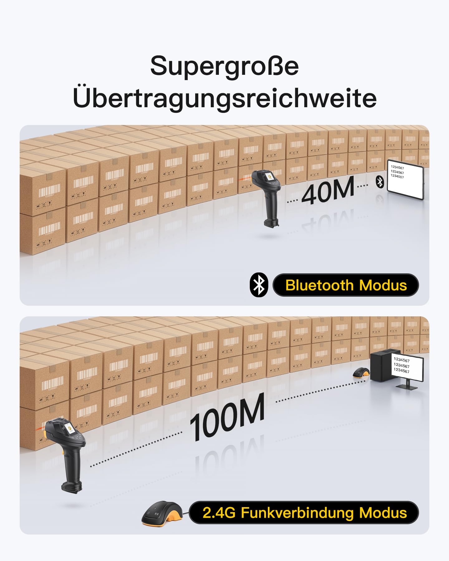 Inateck Barcode Scanner Bluetooth, 2D 1D Wireless Handheld Scanner, QR Code Scanner, mit Screen und Smart Base, CMOS CCD Dual Module, Größere Reichweite, Unterstützt App SDK, P8 SE