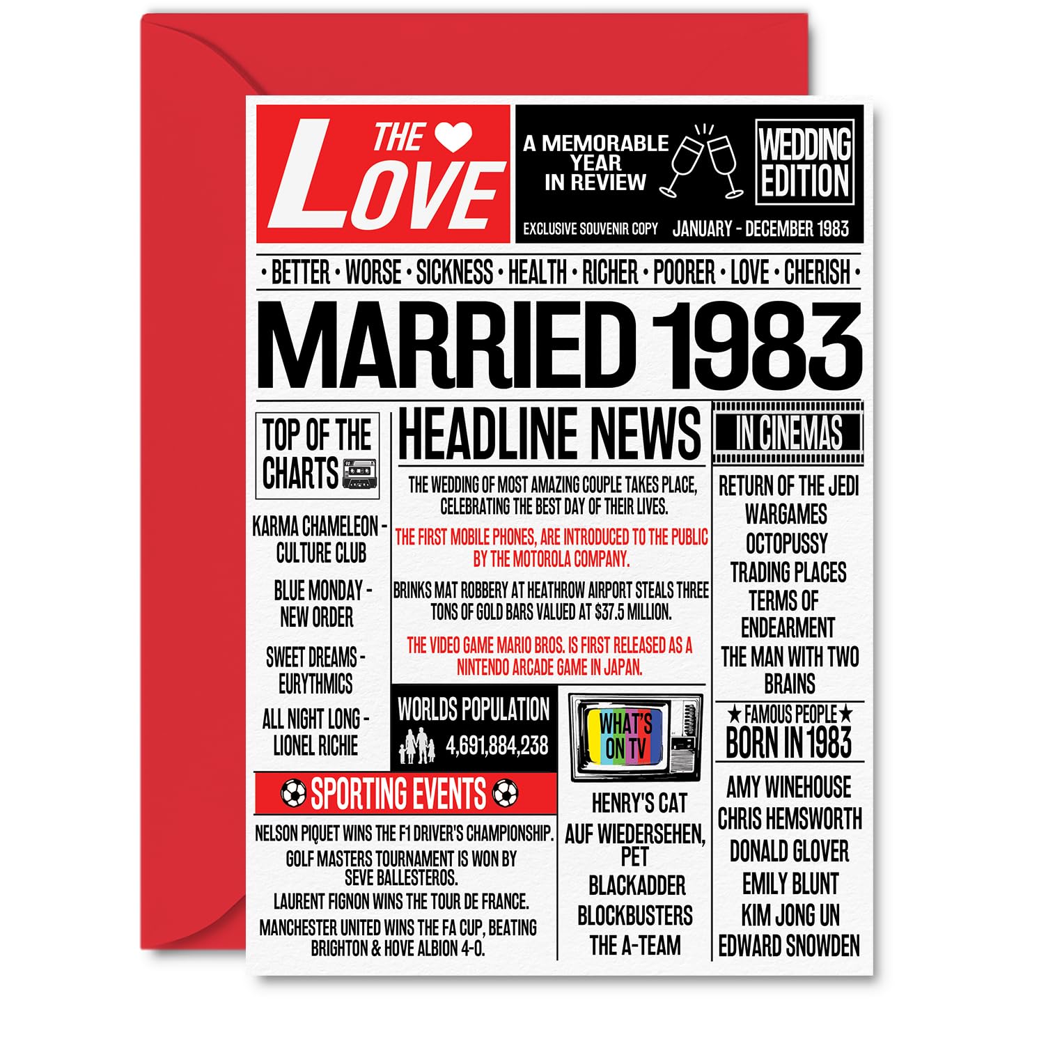 43rd Anniversary Cards for Men Women - Married 1983 Newspaper - 43 Wedding Anniversary Card for Husband Wife Dad Mum Aunt Uncle Vintage Retro 1983, A5 Greeting Cards