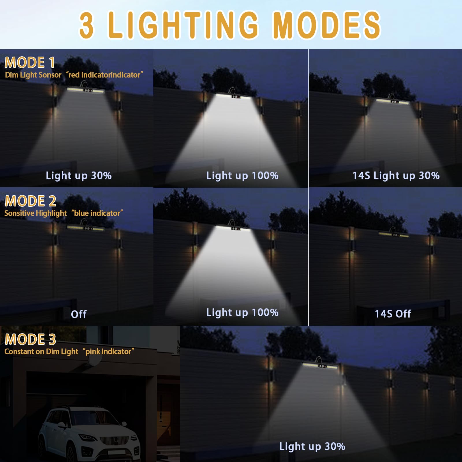 Surplex Solar Lights Outdoor, Clip On Solar Lights Garden Motion Sensor - Image 2