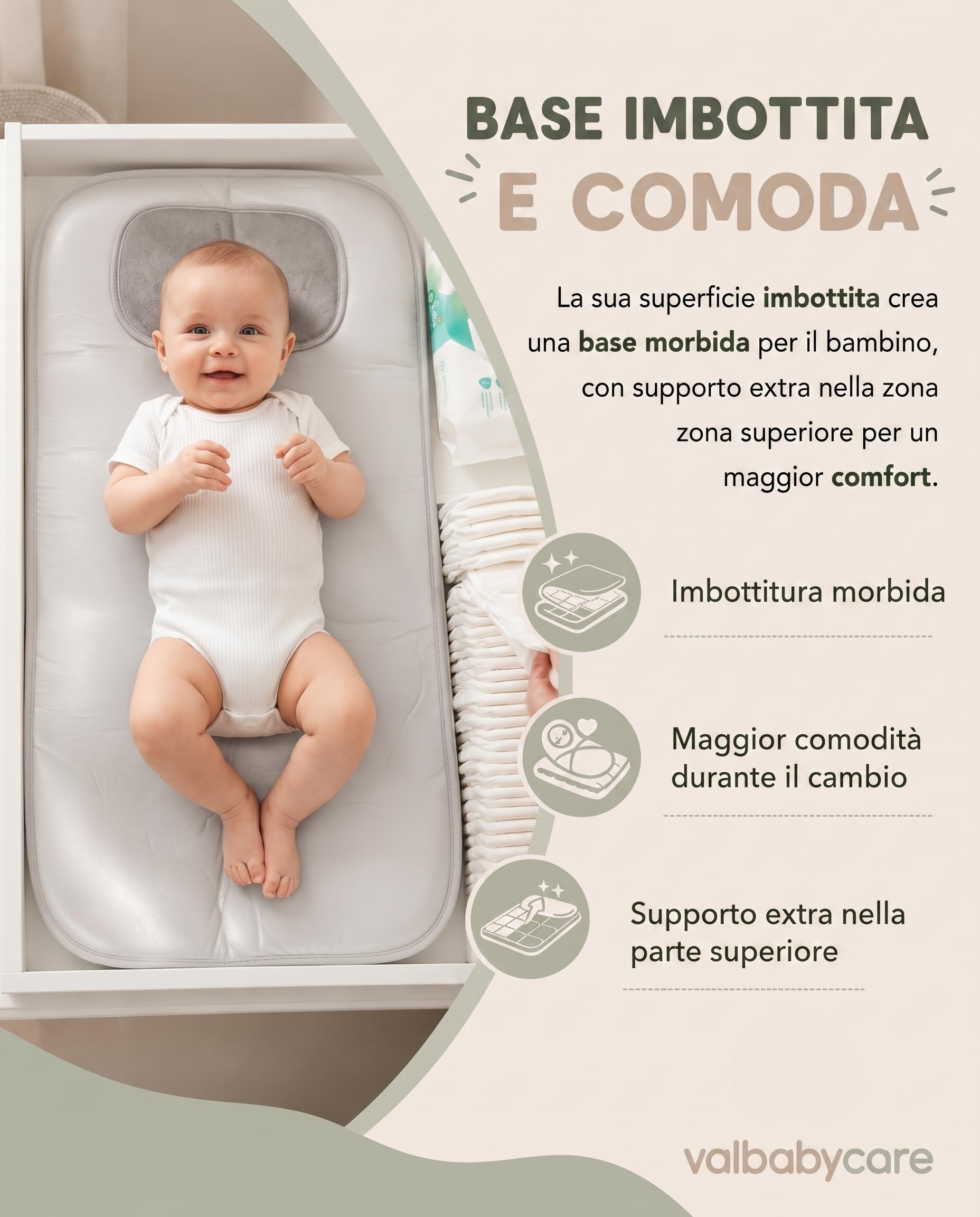 Fasciatoio Portatile Neonato Impermeabile Pieghevole Lavabile per Lavatrice Cambio Pannolino Neonati Accessori Idea Regalo Nascita Neo Mamma Regali Baby Shower Bimba Changing Mat Baby Valbaby