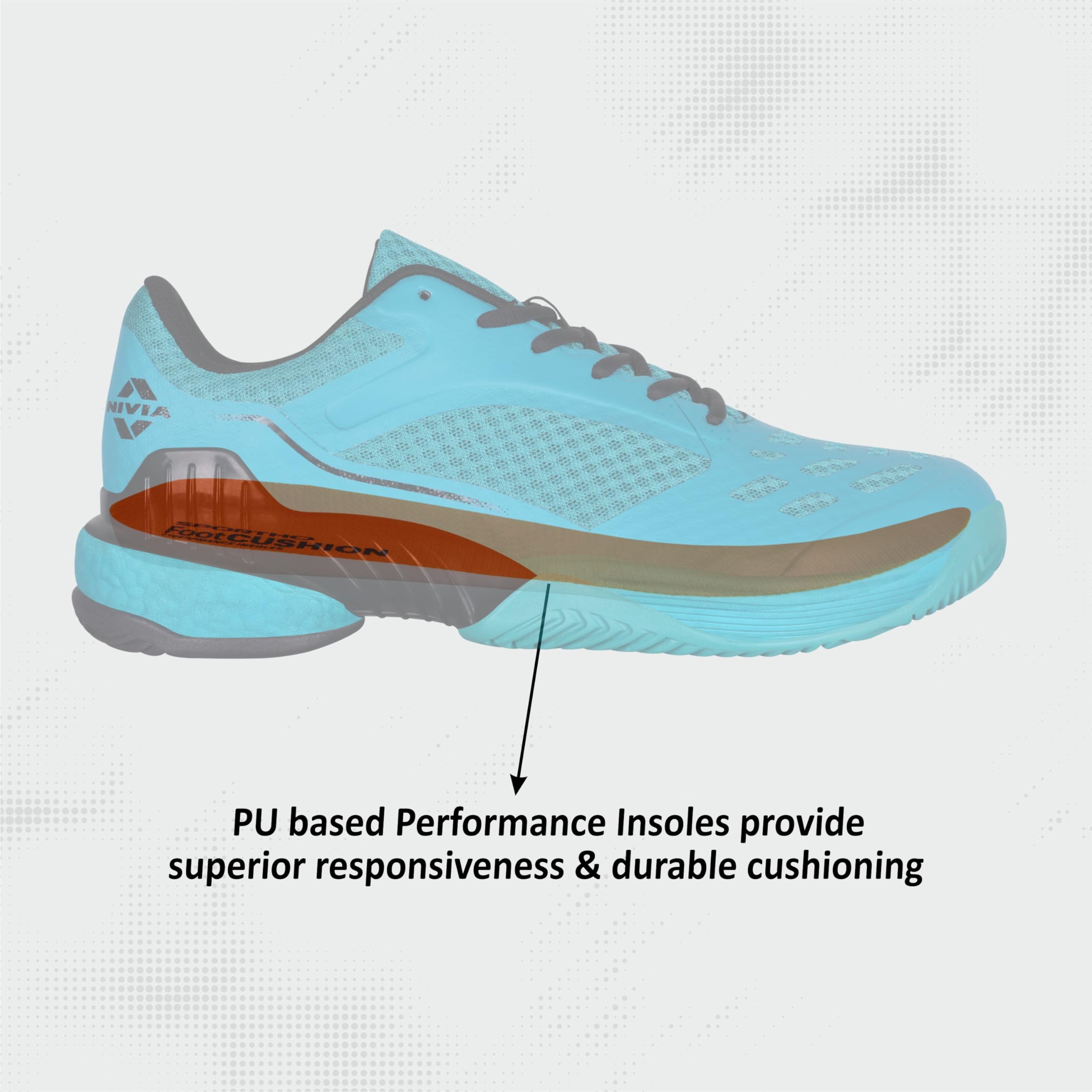 Nivia Ray 3.0 Tennis Shoes for Men – Durable Non-Marking Sole, Lightweight Mesh Upper, Superior Grip & Cushioning, Ideal for All Court Surfaces - UK10 (Turquoise) 3