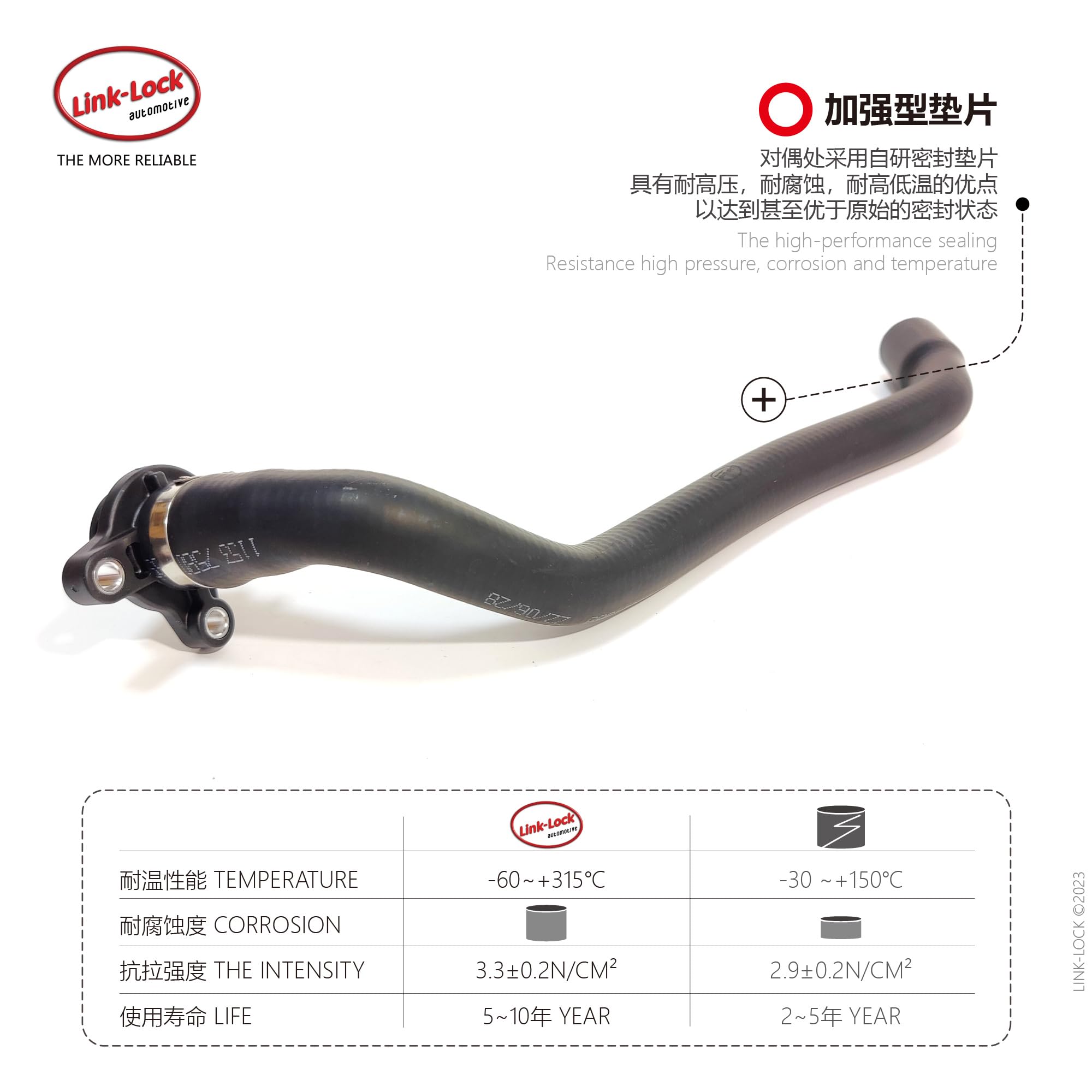 Amazon.com: LINK-LOCK Coolant PipeThermostat to Cylinder Head 