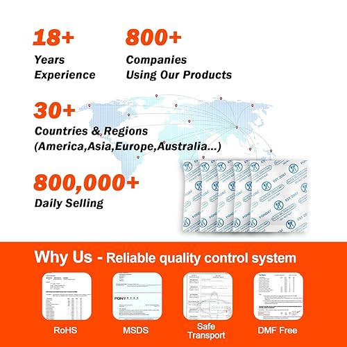 Miniatura 4 de Paquetes de gel de sílice de grado alimenticio de 0.04 onzas 2000 paquetes Desecantes - Absorbentes de humedad, paquetes de desecantes, paquetes