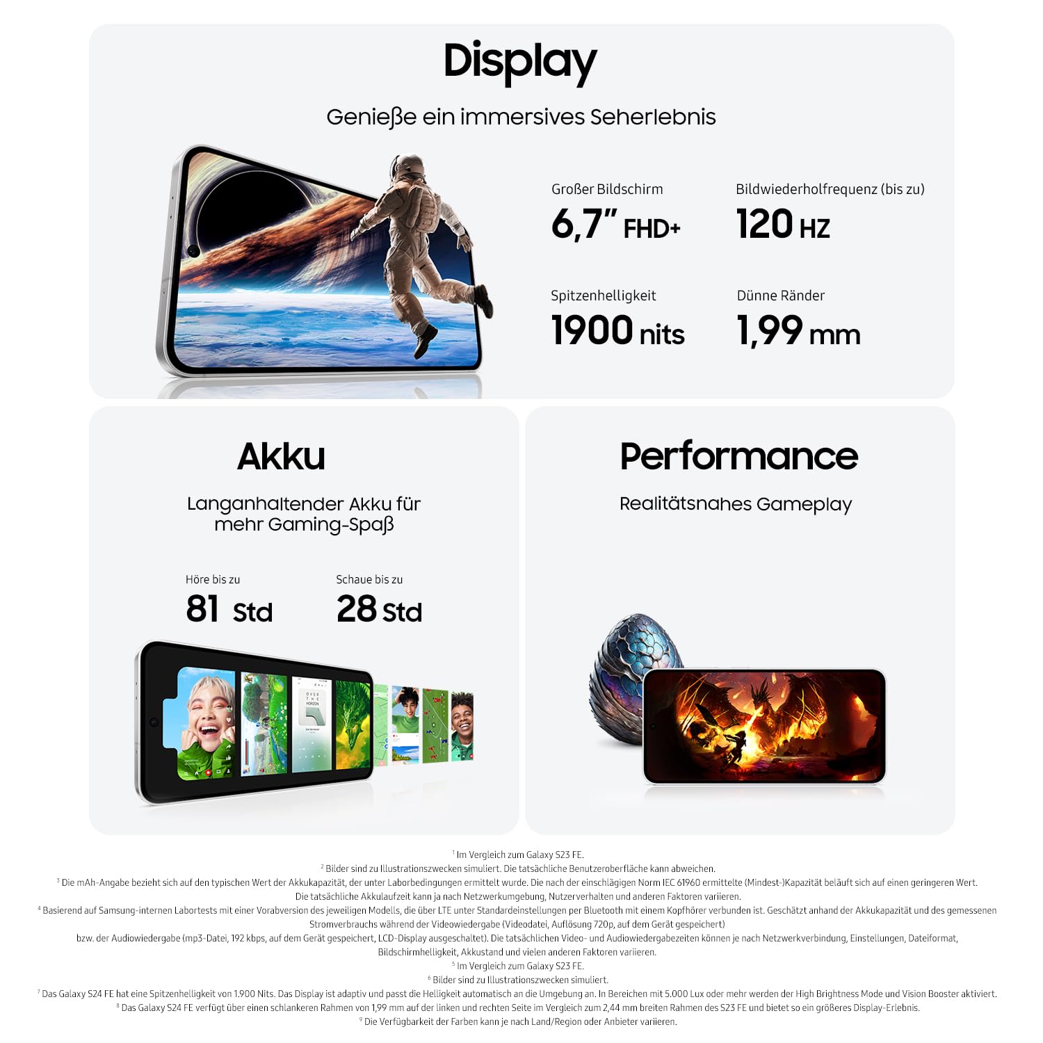 Samsung Galaxy S24 FE AI Smartphone ohne Vertrag, AI Handy mit Android, 8 GB RAM, 128 GB Speicher, 50-MP-Kamera, Lange Akkulaufzeit, Graphite, 36 Monate Herstellergarantie [Exklusiv bei Amazon]
