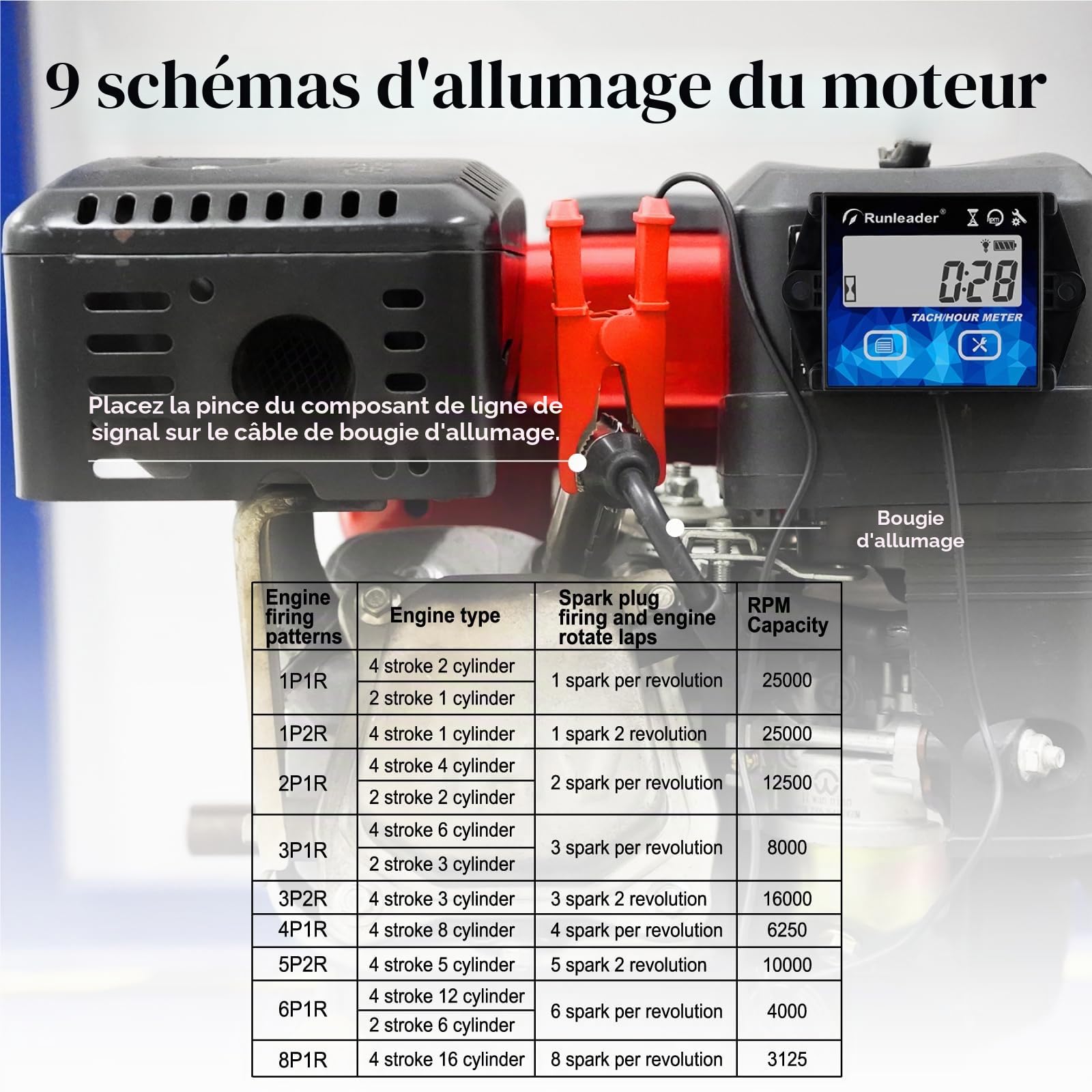 Compte Tour Compteur Heure Maintenance Meter avec Rétro-éclairage Utilisation Imperméable à l’eau pour Tondeuse à Gazon Moto hors-bord Moteur Générateur Souffleuse à Neige