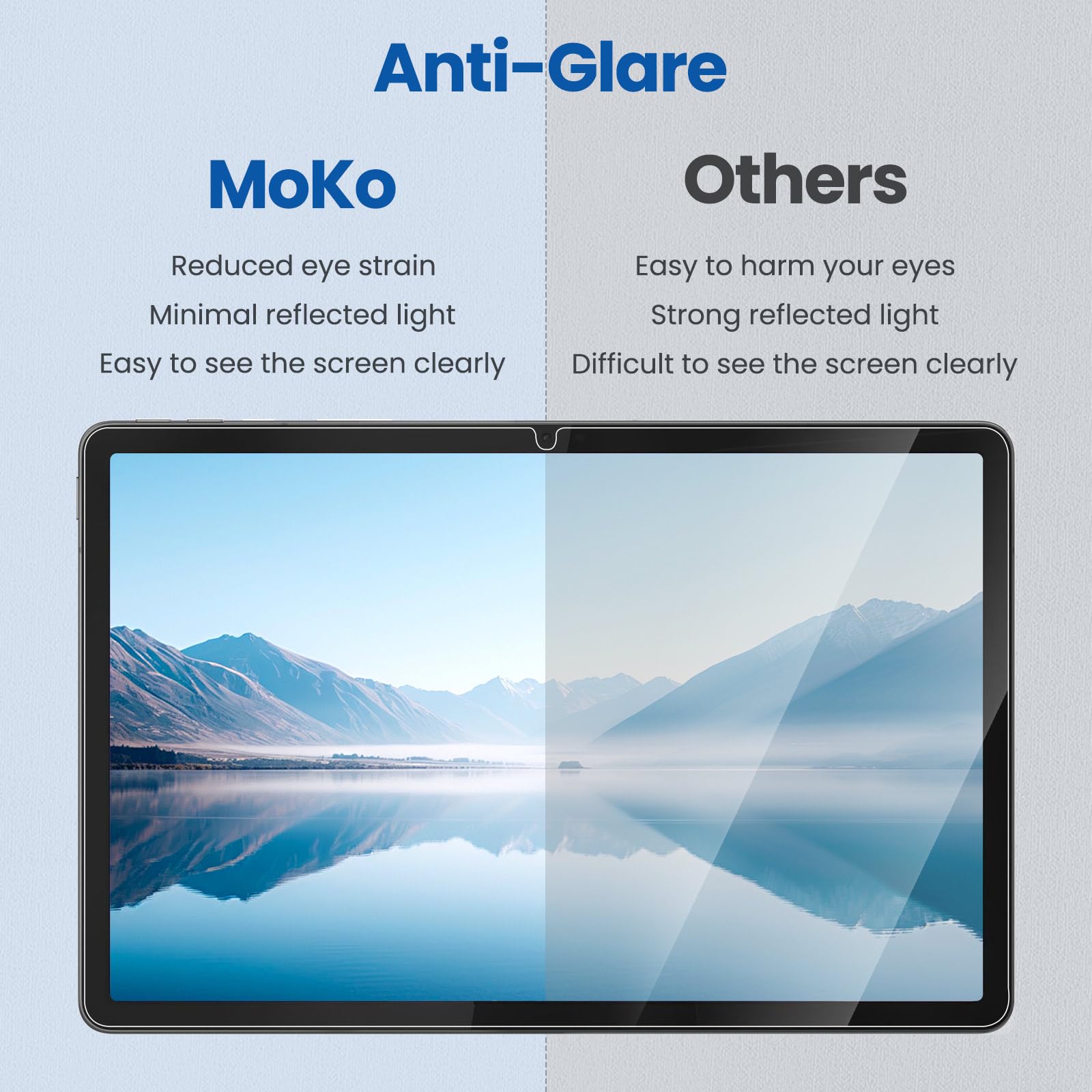 MoKo Pellicola Prottetiva per Lenovo Idea Tab Plus 12,1″ 2025/K12, 2 Pezzi