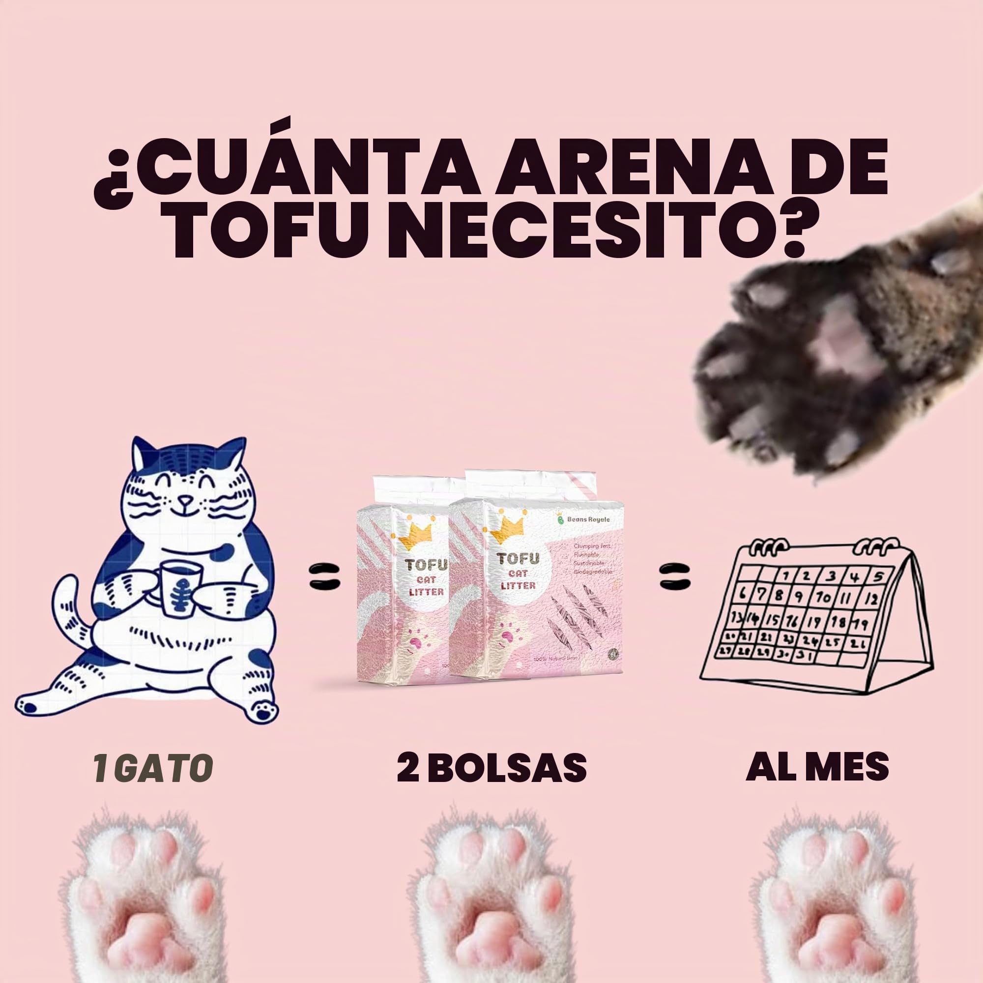 Paquete de 2 Piezas (6 L x 2) Arena para Gatos de Tofu, Arena aglutinante para Gatos, desechable, Fibra de Guisante, sin Polvo, Control de olores, bajo Seguimiento, Ligera