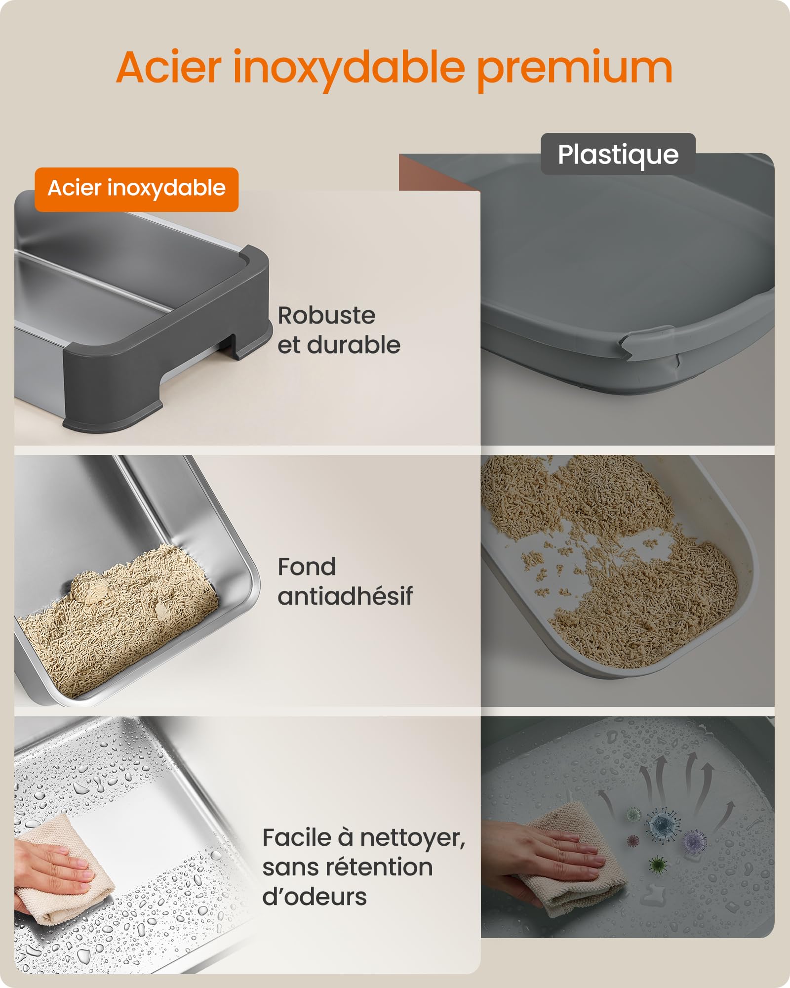 Feandrea Bac à Litière pour Chat en Acier Inoxydable, Caisse Litière avec Plateau Coulissant, Pelle, Brosse, 2 Entrées, pour Chats Jusqu’à 15 kg, Gris Anthracite et Gris Tourterelle PPT004B101