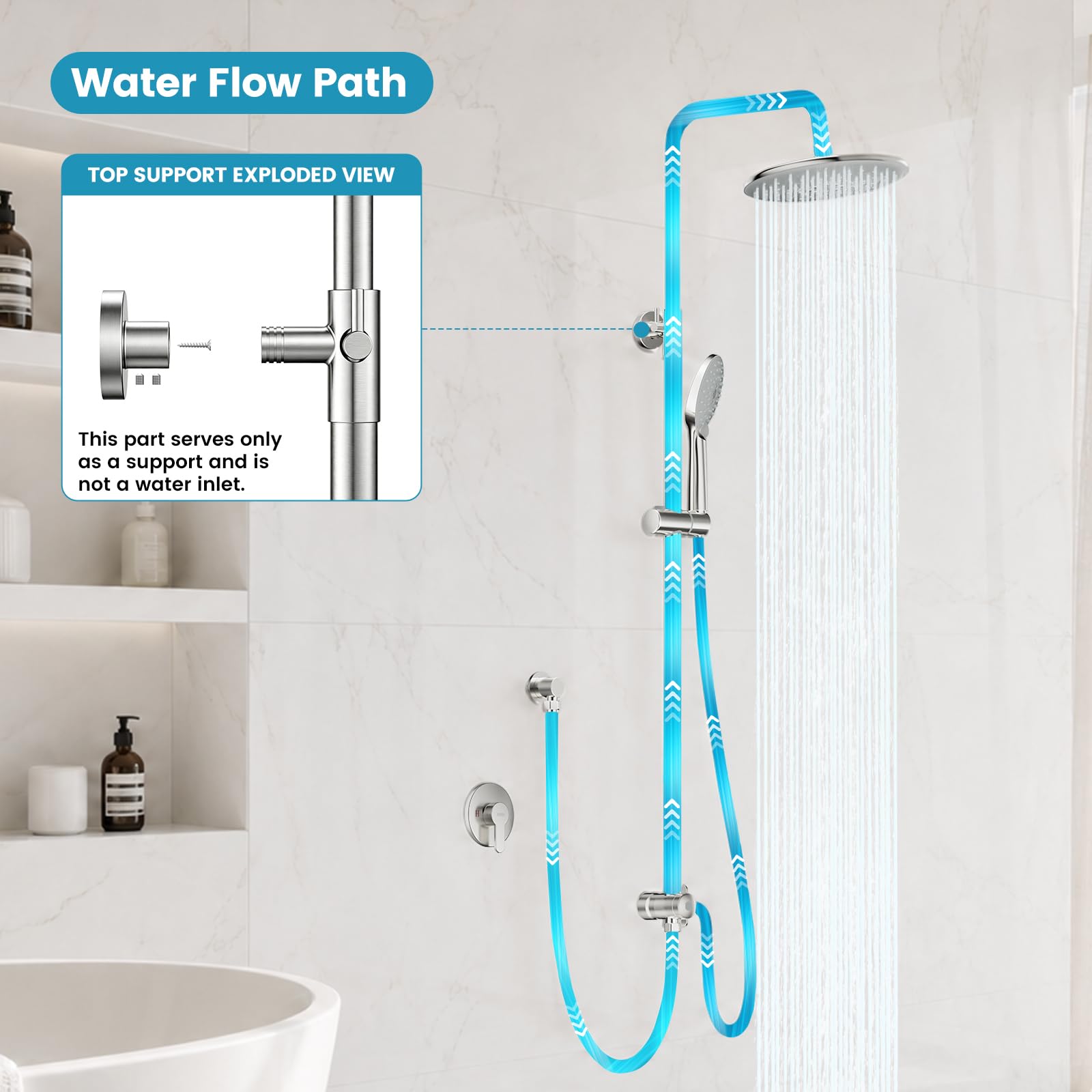 Sistema doccia con soffione a pioggia da 25 cm e doccetta a mano, set rubinetto doccia a parete a 3 funzioni con supporto regolabile in altezza, kit di finitura doccia con valvola inclusa, nichel s