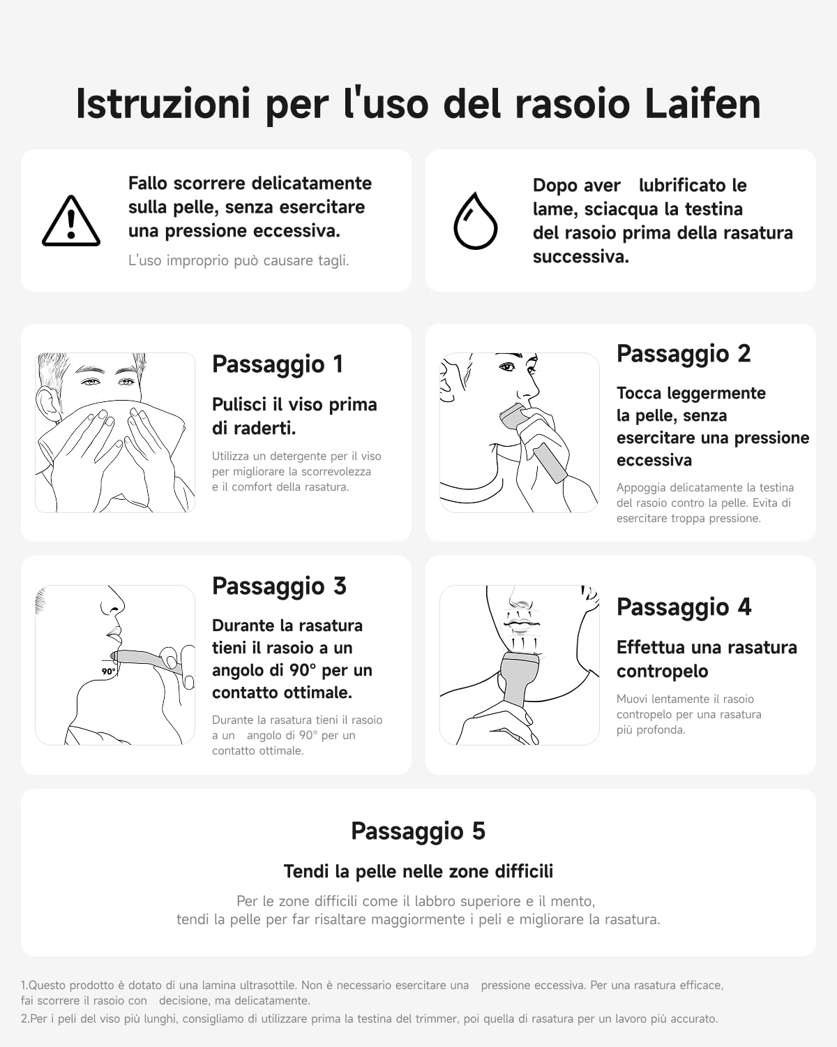 Laifen T1 Pro Rasoio Elettrico, Regolabarba Uomo con Motori ad Alta Velocità Proprietari, 12.000 tagli/min, 3 Trimmer per peli lunghi, Durata della Batteria di 120 Minuti, Impermeabilità IPX7