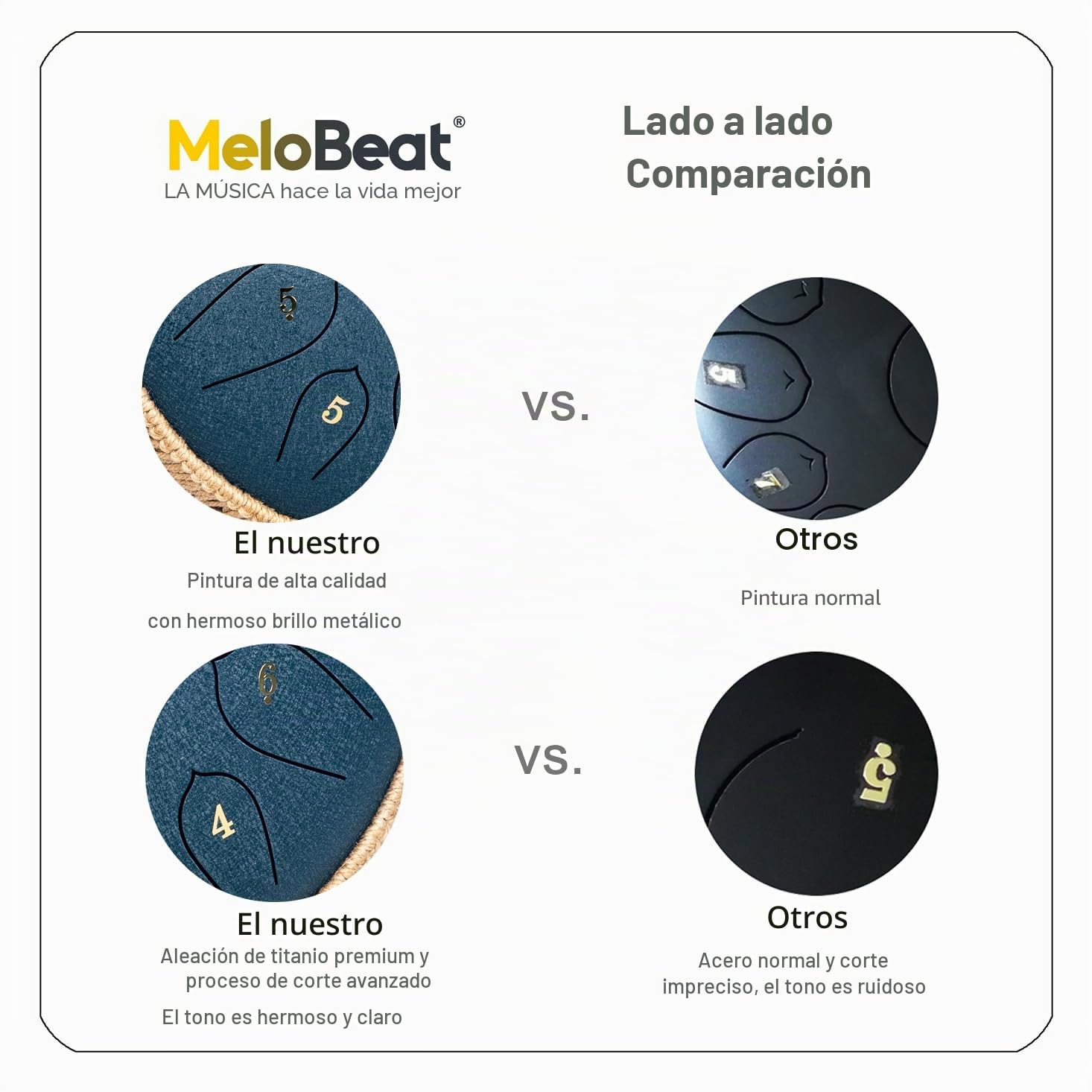 MeloBeat Tambor de Lengua Acero - 12 Pulgadas 15 Notas Tongue Drum Set Profesional de Handpan en Re Mayor Incluye Libro de Canciones, Clave D ((Azul Oscuro)
