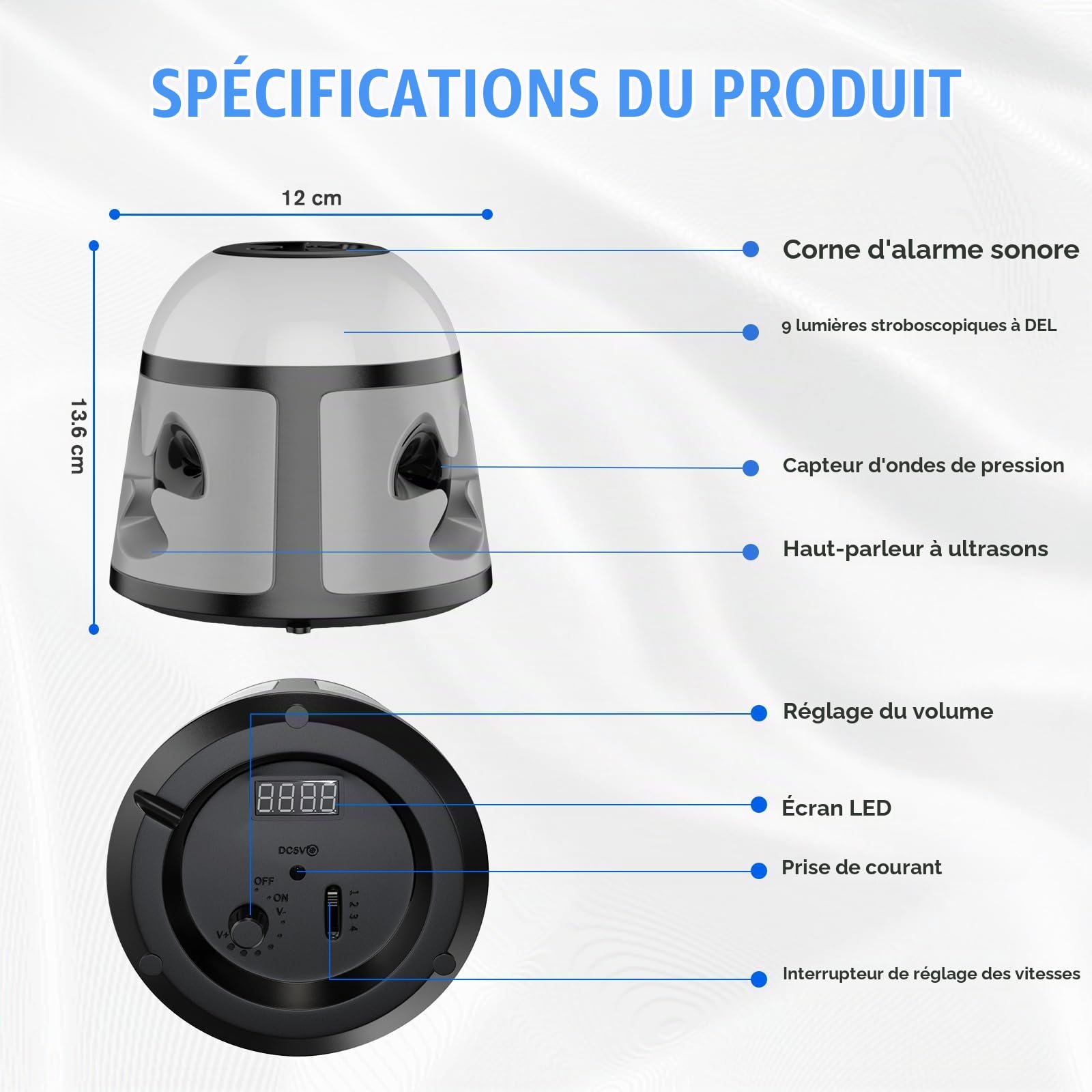 Ultrason Souris et Rats 360°, 4 Modes Répulsif Souris avec Lumière Clignotante, 200 M² Répulsifs Anti-Taupes Anti Souris Plug in, Extérieur Intérieur pour Rongeurs, Araignées, Cafards, Mites