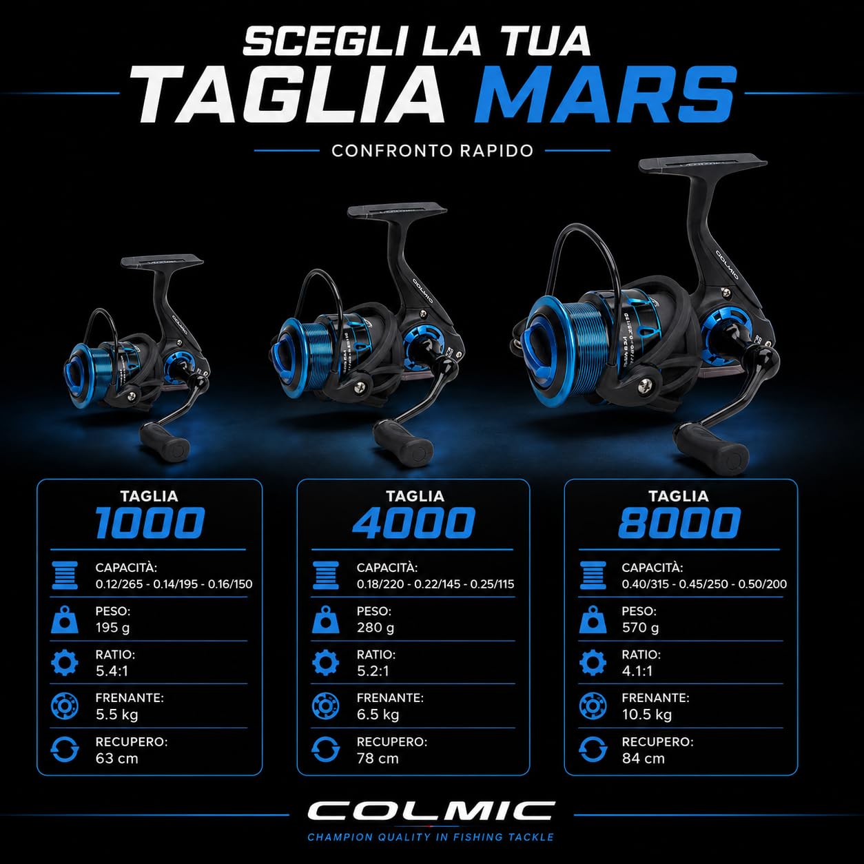 Colmic MARS Mulinello da Pesca Spinning | Grafite XTS-73, Bobina Alluminio CNC | Frizione Impermeabile | Taglie 1000-8000 | Mulinello Spinning, Feeder, Surfcasting, Carpa