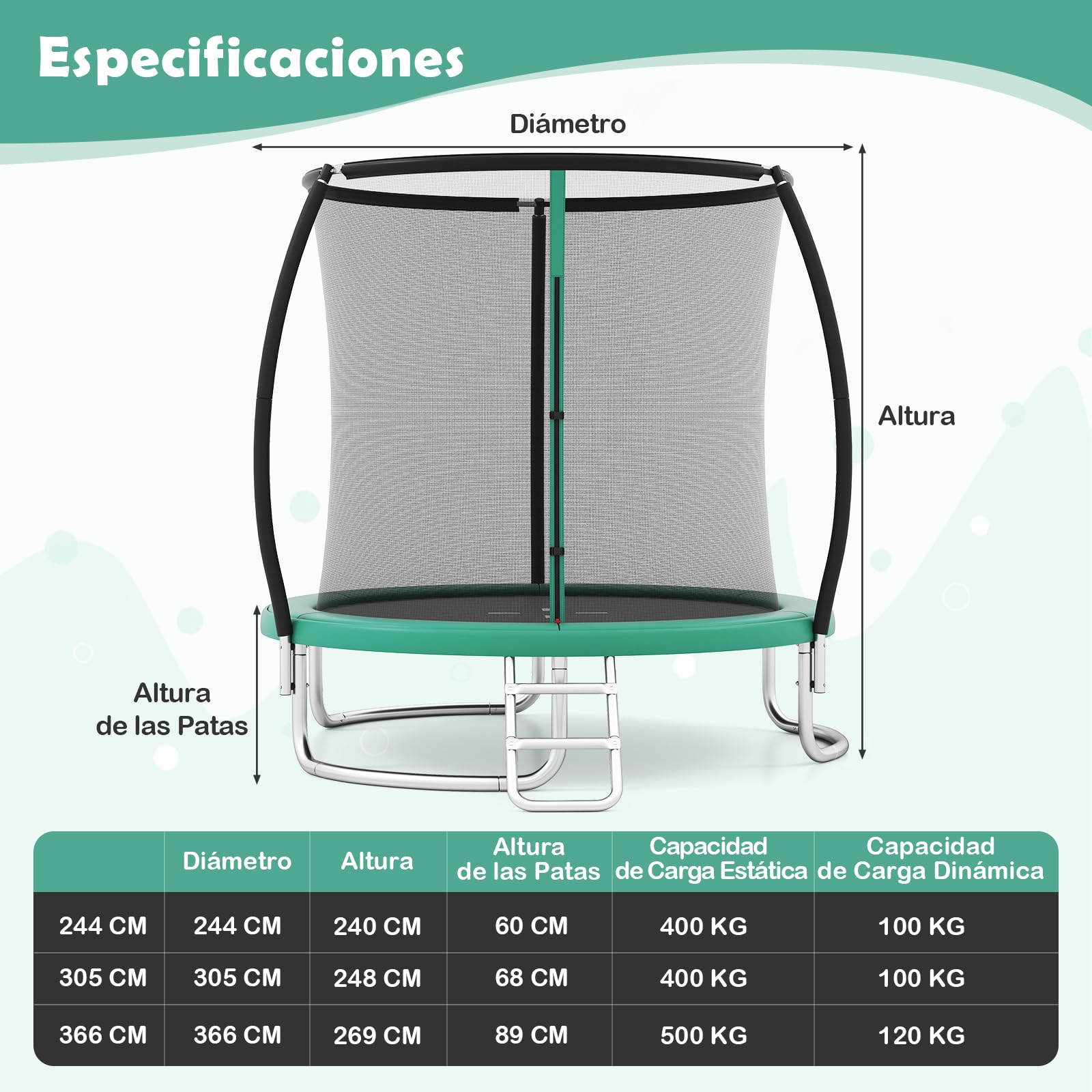 COSTWAY Cama Elastica Infantil Ø 244 cm/305 cm/366 cm, Trampolín para Exteriores de Jardín con Red de Seguridad para Niños 3+ años y Adultos, Trampolín de Interior