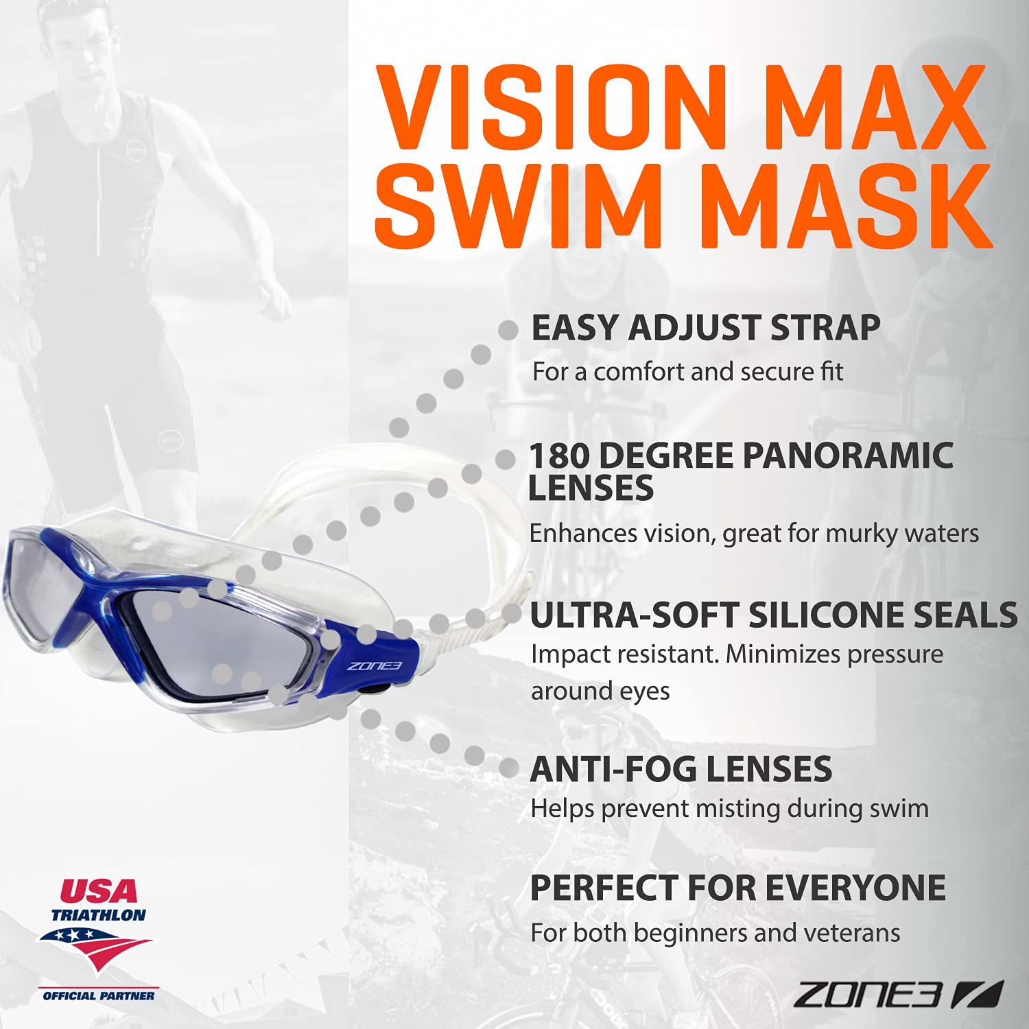 ZONE3 Vision Max - Máscara de natación con sellos de silicona ultra suaves/lente panorámica antivaho, visión clara sin fugas, gafas de buceo, unisex