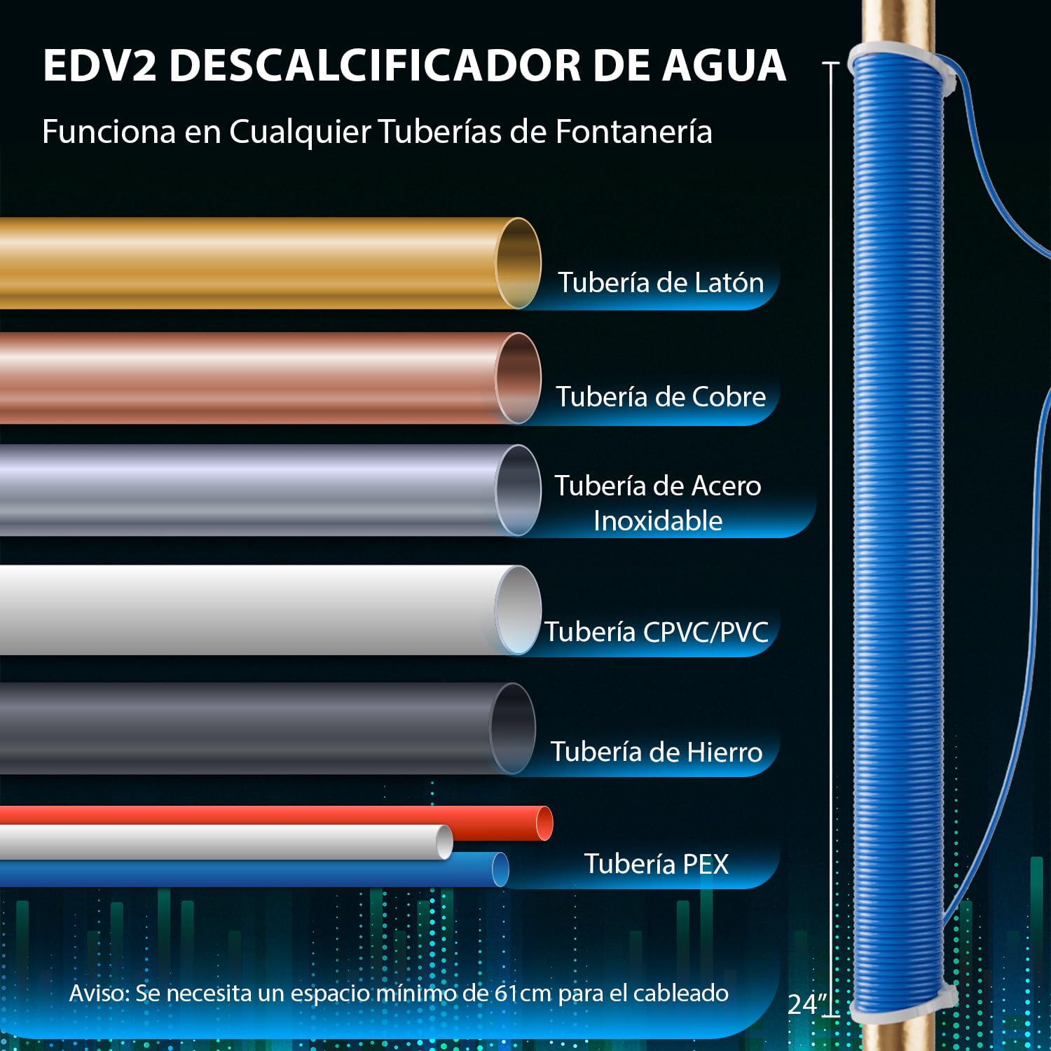 iSpring EDV2 Descalcificador de Agua para Toda la Casa, Alternativa Electrónica Sin Sal 10 Veces Más Potente, Construcción de Aleación, Reduce la Cal y Previene la Acumulación de Depósitos