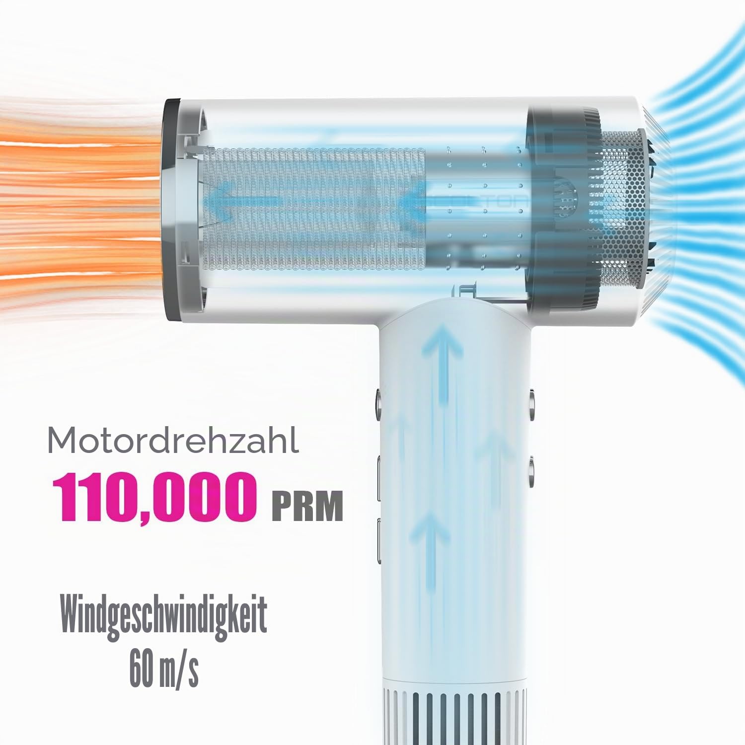 LESCOLTON Ionen Föhn, Haartrockner 110.000 U/min, Ionen Föhn LED-Display, Negativ-Ionen-Technologie, leistungsstark, Temperatur- und Luftgeschwindigkeitsregelung (weiß)
