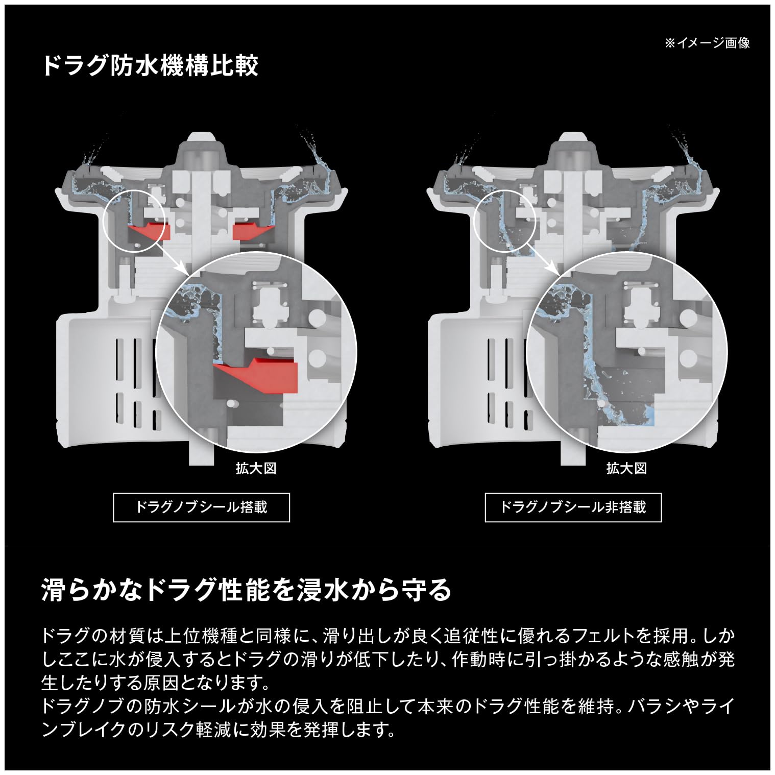 Shimano 22 kołowrotek spinningowy Miravel z Japonii Import