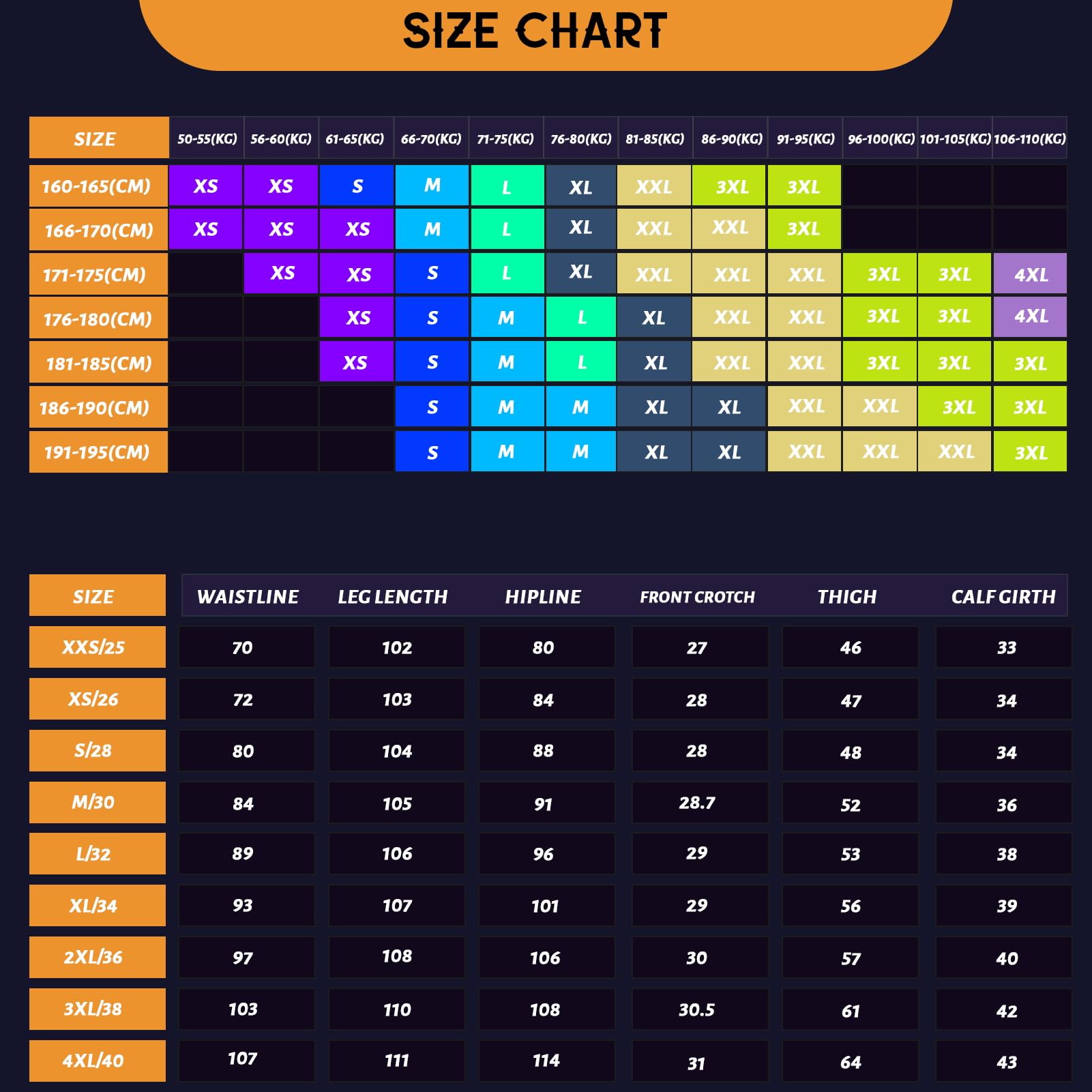 Hommes Jeans Moto, Pantalons De Motard, Pantalons De Moto Sportifs, Respirants Et Résistants à L'usure, Avec 4 Coussinets De Protection (Blue,M)