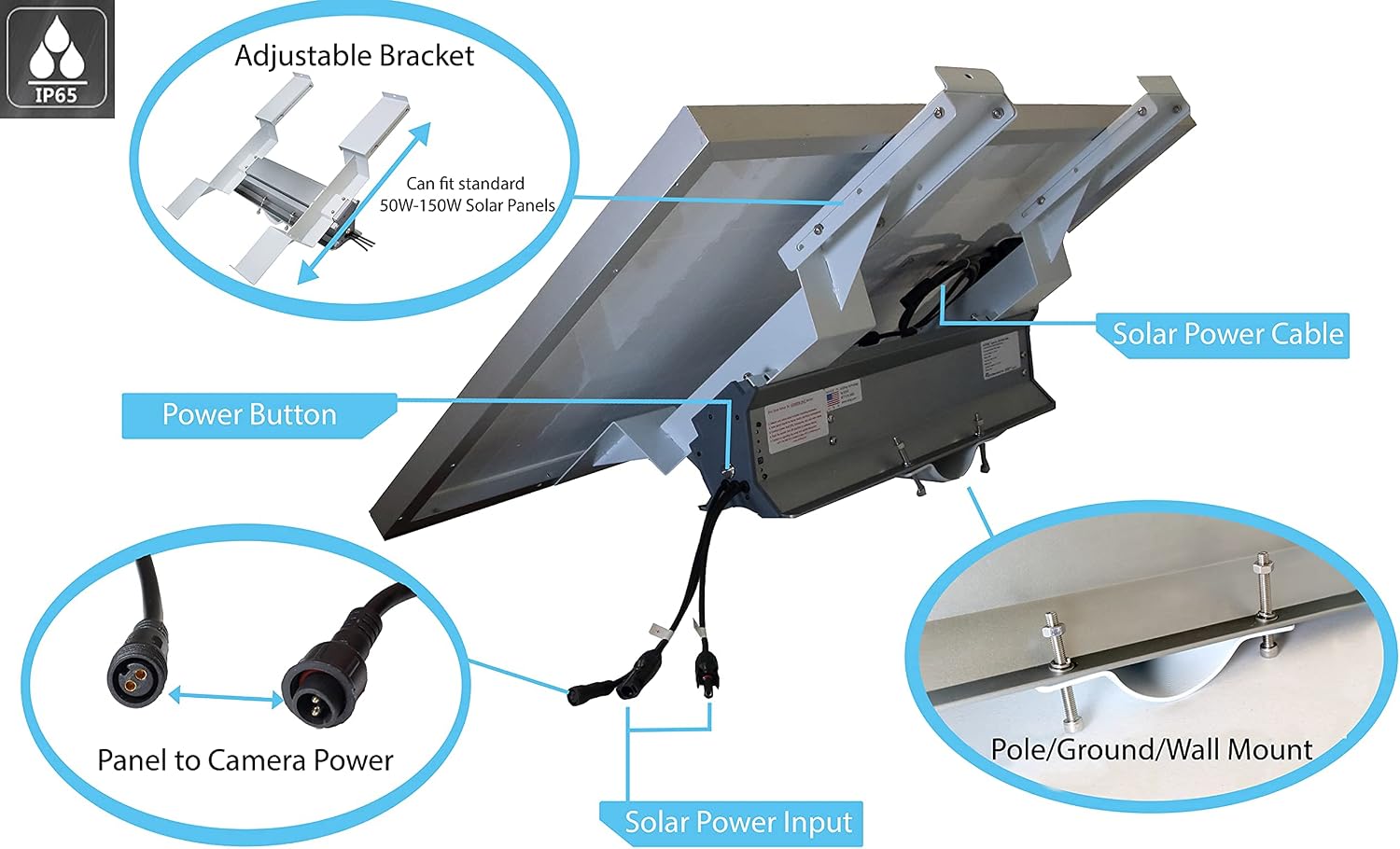 50W Off Grid Mono Solar Generator 330WH Modular 12V/48VPoE Dual Power for IPC CCTV RF-Mobile Devices Commercial Sign
