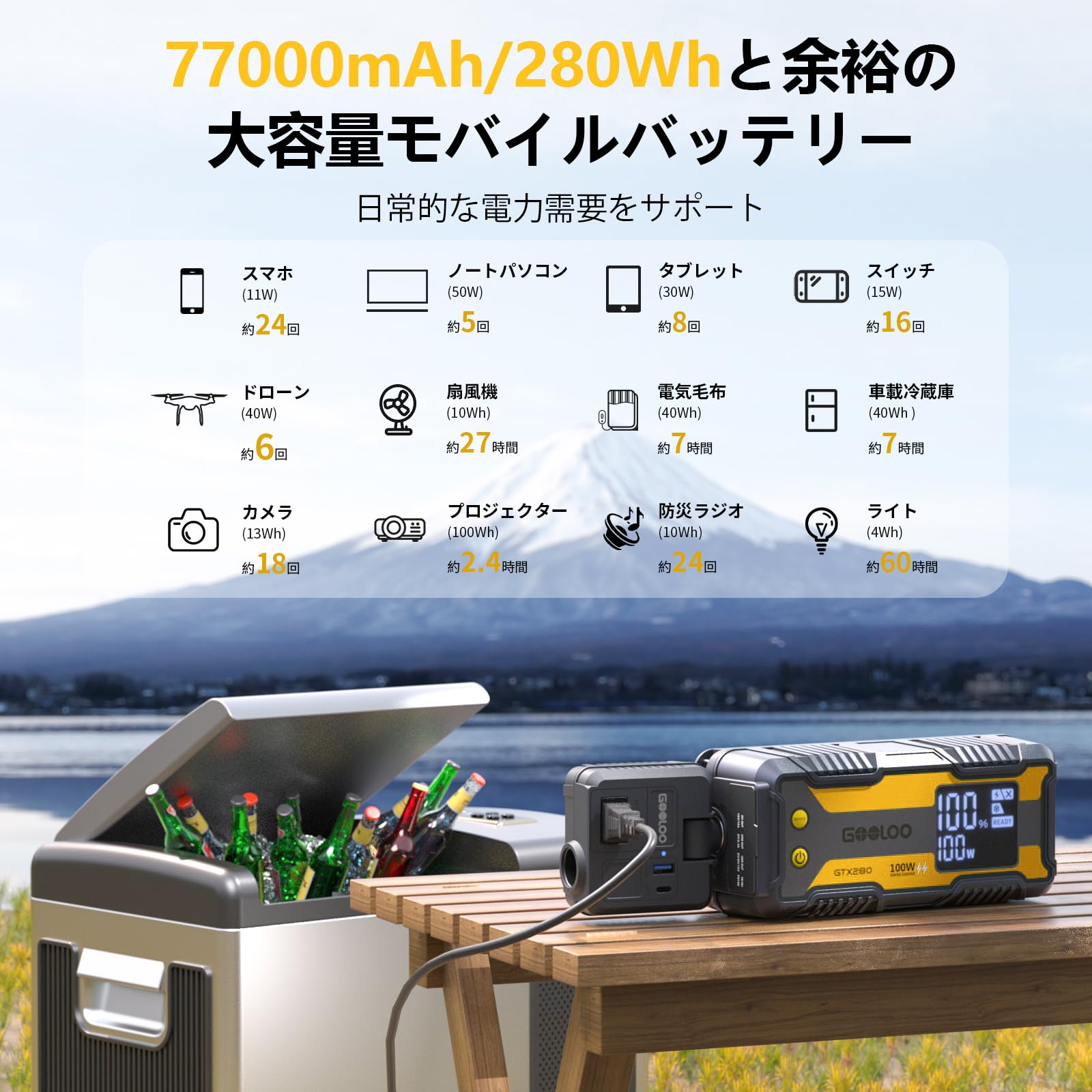 Amazon.co.jp: GOOLOO ポータブル電源 280Wh大容量 AC(定格120W 瞬間  