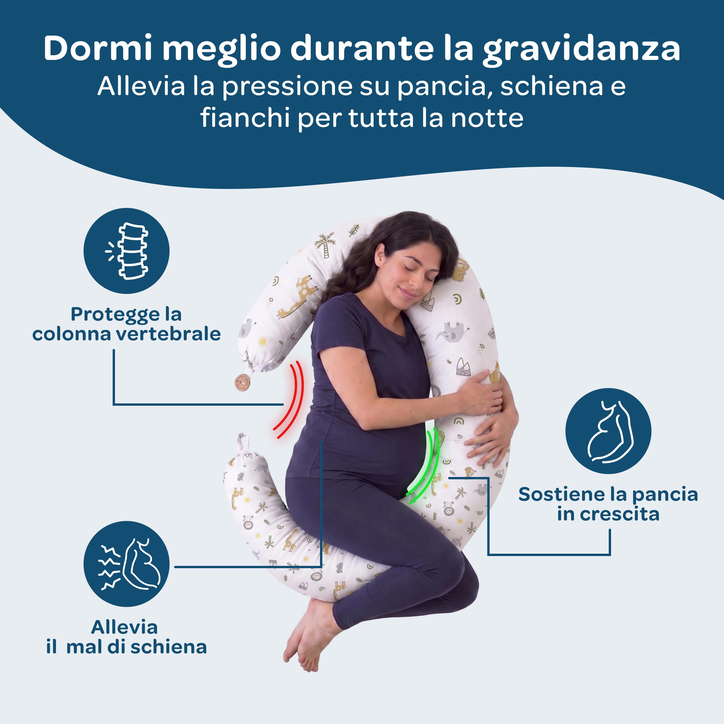 DOLCI SOGNI Cuscino Gravidanza e Allattamento Multiuso | Cuscino Gravidanza per Dormire | 100% Cotone OEKO-TEX Sfoderabile | Regalo Donna Incinta premaman