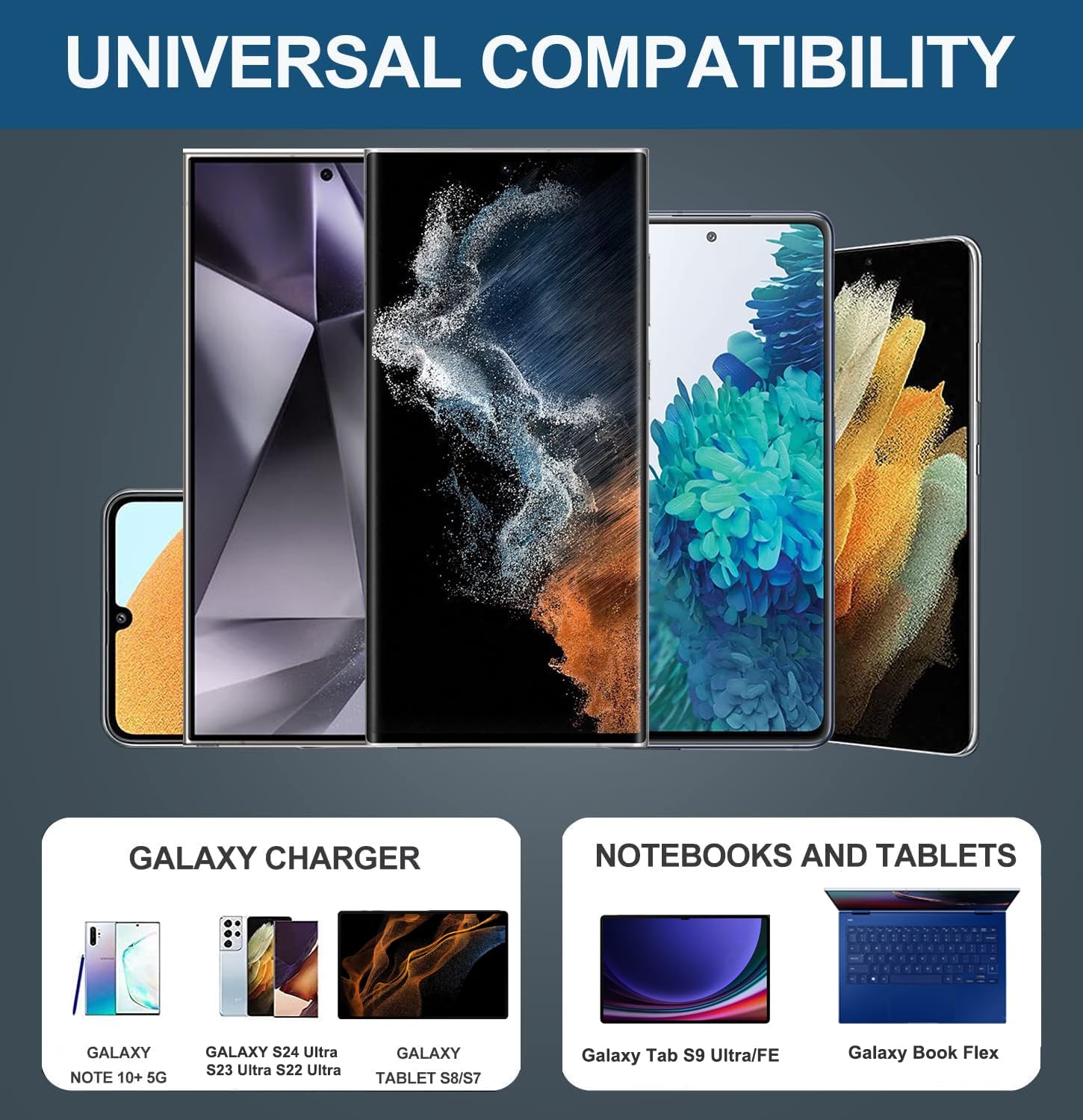 DBZYLN Caricatore 45W per Samsung Galaxy S24,S23,S22 Ultra,S24+ S23+,S22+,S21,S20,A54,Galaxy Tab S8 Ultra Caricabatterie Tipo C Ricarica Rapida USB C Carica Alimentatore con Cavo in Nylon - Nero