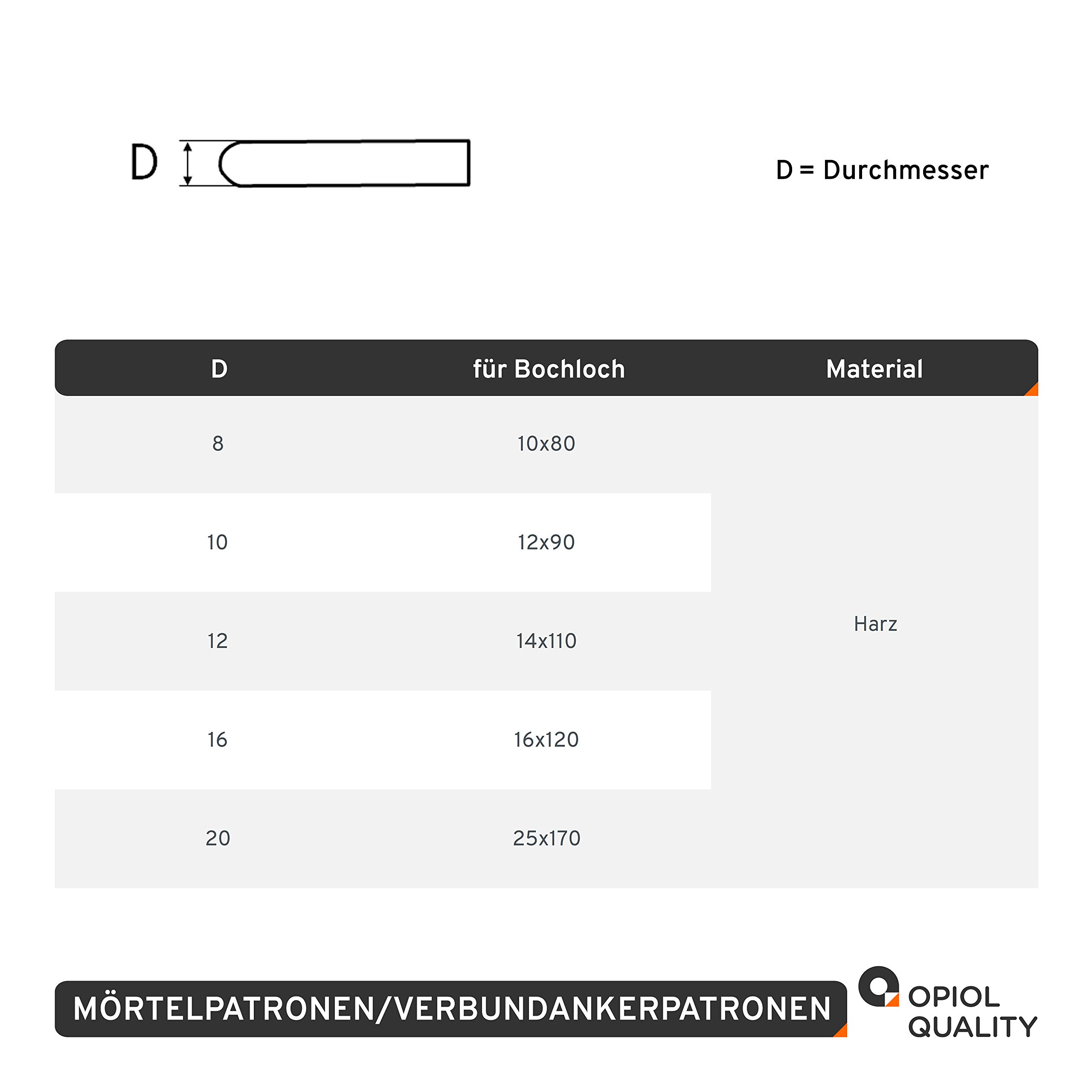 Mörtelpatrone V-P M20 Verbundankerpatrone (10 Stück) Kunstharzmörtel Reaktionspatronen mit ETA-Zulassung von Ankerstangen Glaspatrone Patronen