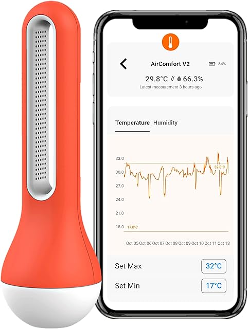 iBebot AirComfort - Wireless Thermometer Hygrometer Bluetooth/Wifi Connectivity with Alarm and Data Logger for Greenhouse Growing Plants,Humidors, Home, Office, Warehouse, Tortoise Reptile Terrariums