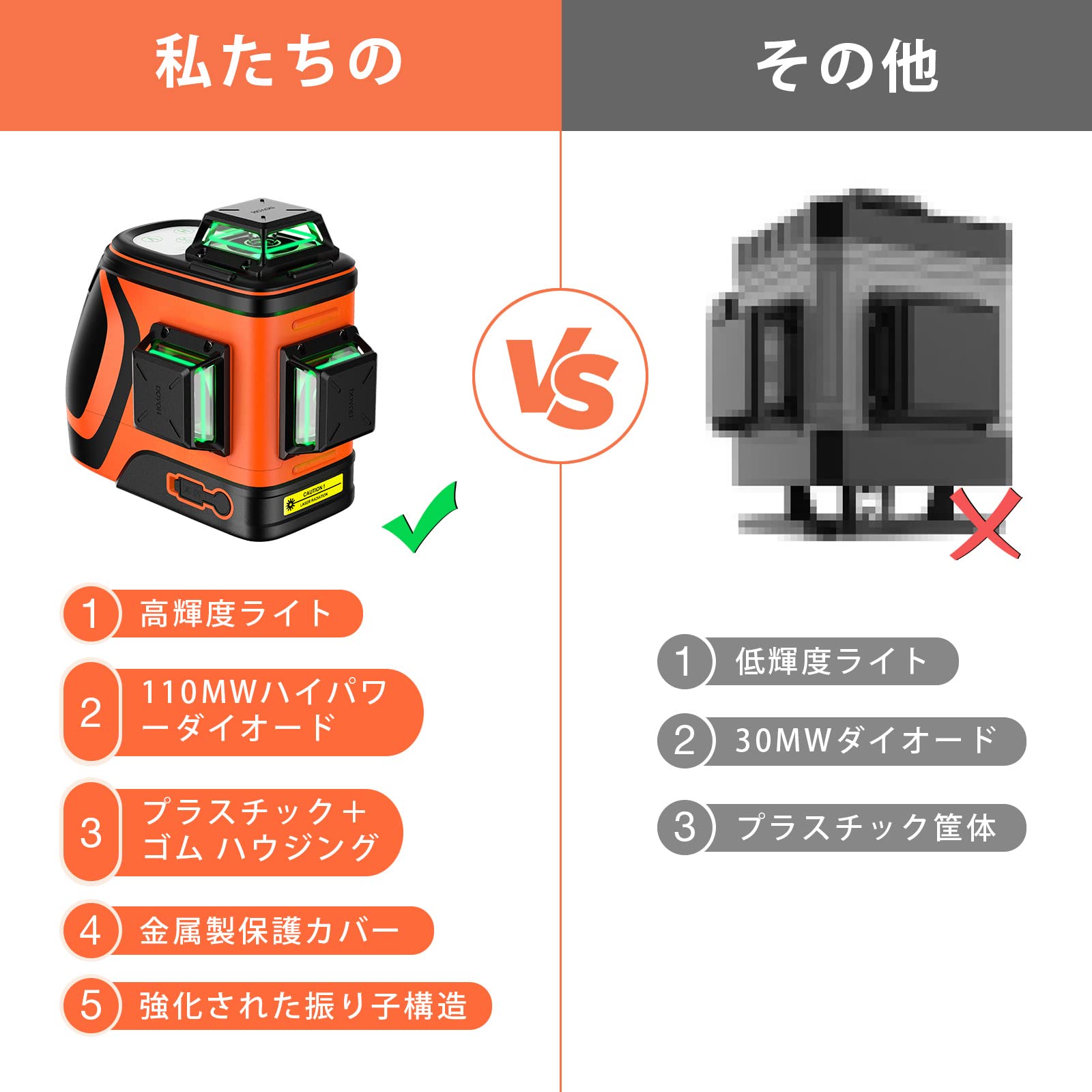 Amazon | DOVOH レーザー墨出し器 レーザーレベル 屋外用 110mw 高輝度 