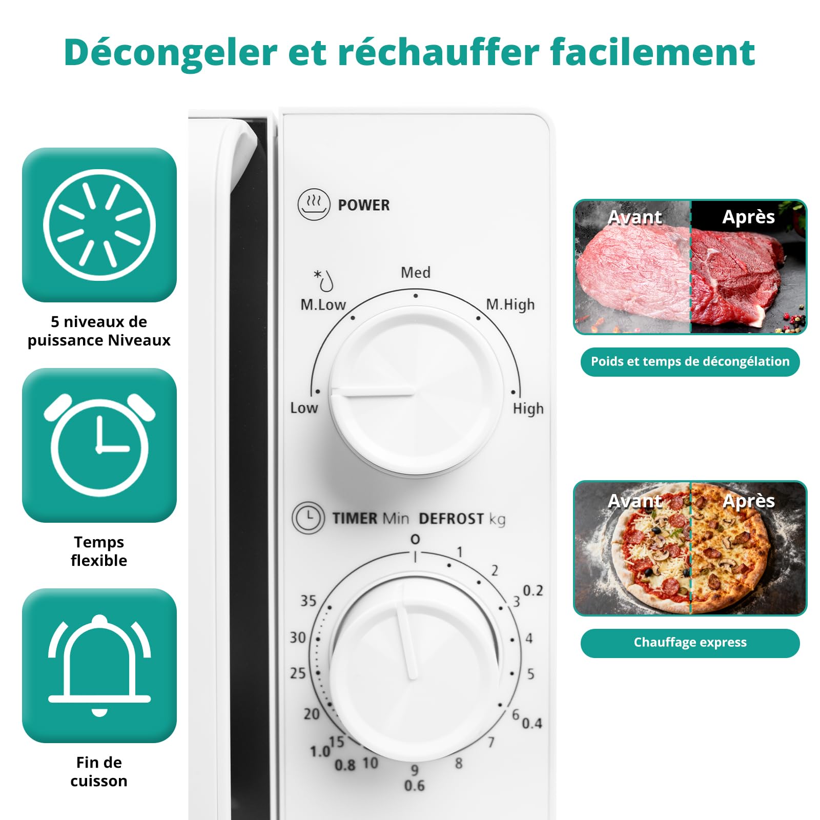 SMETA Micro-ondes, 20L Micro Onde, Sans Grill, Revêtement, 700 W de Puissance, 5 Niveaux, Minuterie 35 Minutes, Mode Décongeler par Temps/Poids, Finition Blanc