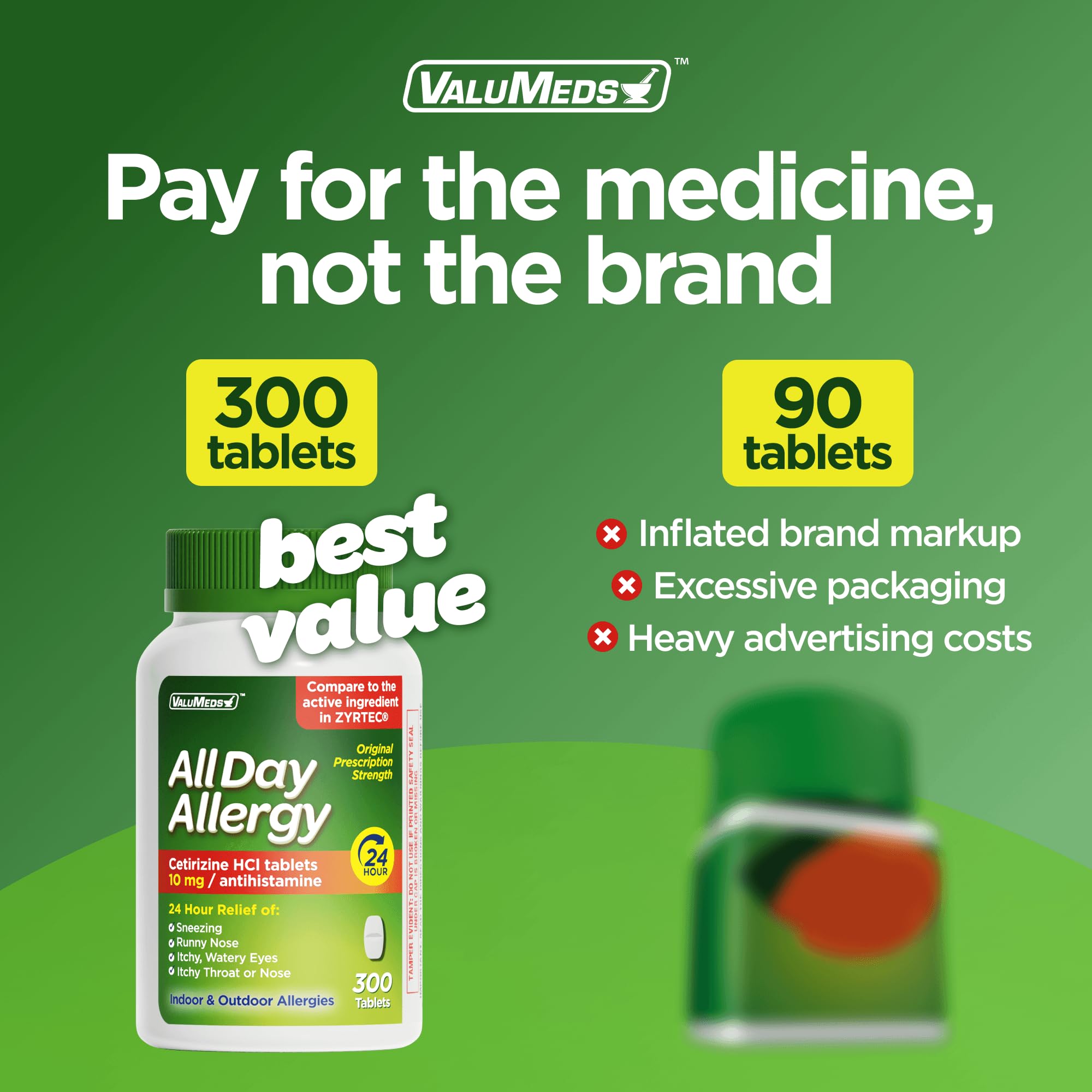 ValuMeds 24-Hour Allergy Medicine Antihistamine for Pollen, Hay Fever, Dry, Itchy Eyes, Allergies | Cetirizine HCl 10mg Caplets, Compare to Leading Brand (300 Count) — Amazon image 3
