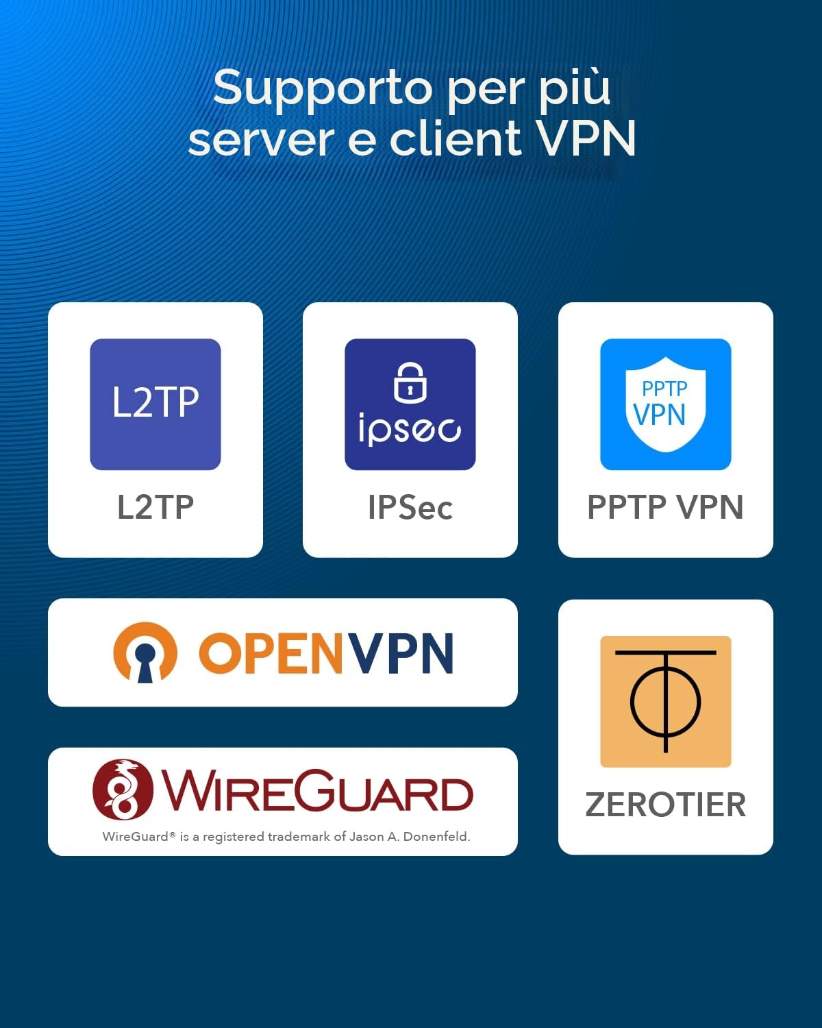 Cudy Router Gigabit Multi-WAN con VPN integrata, 4 porte WAN, load balancing, protezione da fulmini, WireGuard/OpenVPN/IPsec, uso business, R700