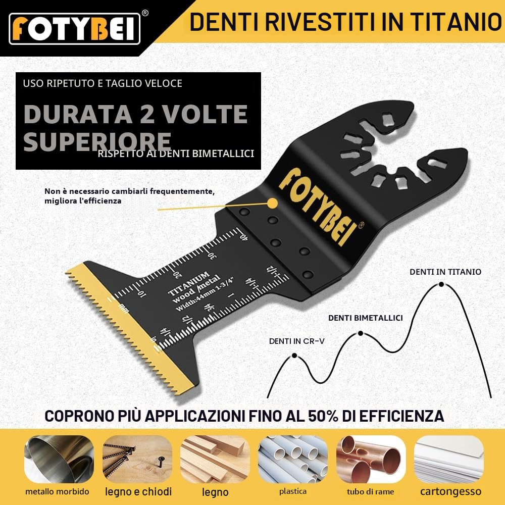 Lame Utensile Multifunzione Titanio, 5 Pezzi Lame Utensili Oscillanti Multifunzione Accessori per Legno, Plastica, Metallo, Compatibile con Fein, Dewalt, Makita, Parkside, Black&Decker e altro ancora