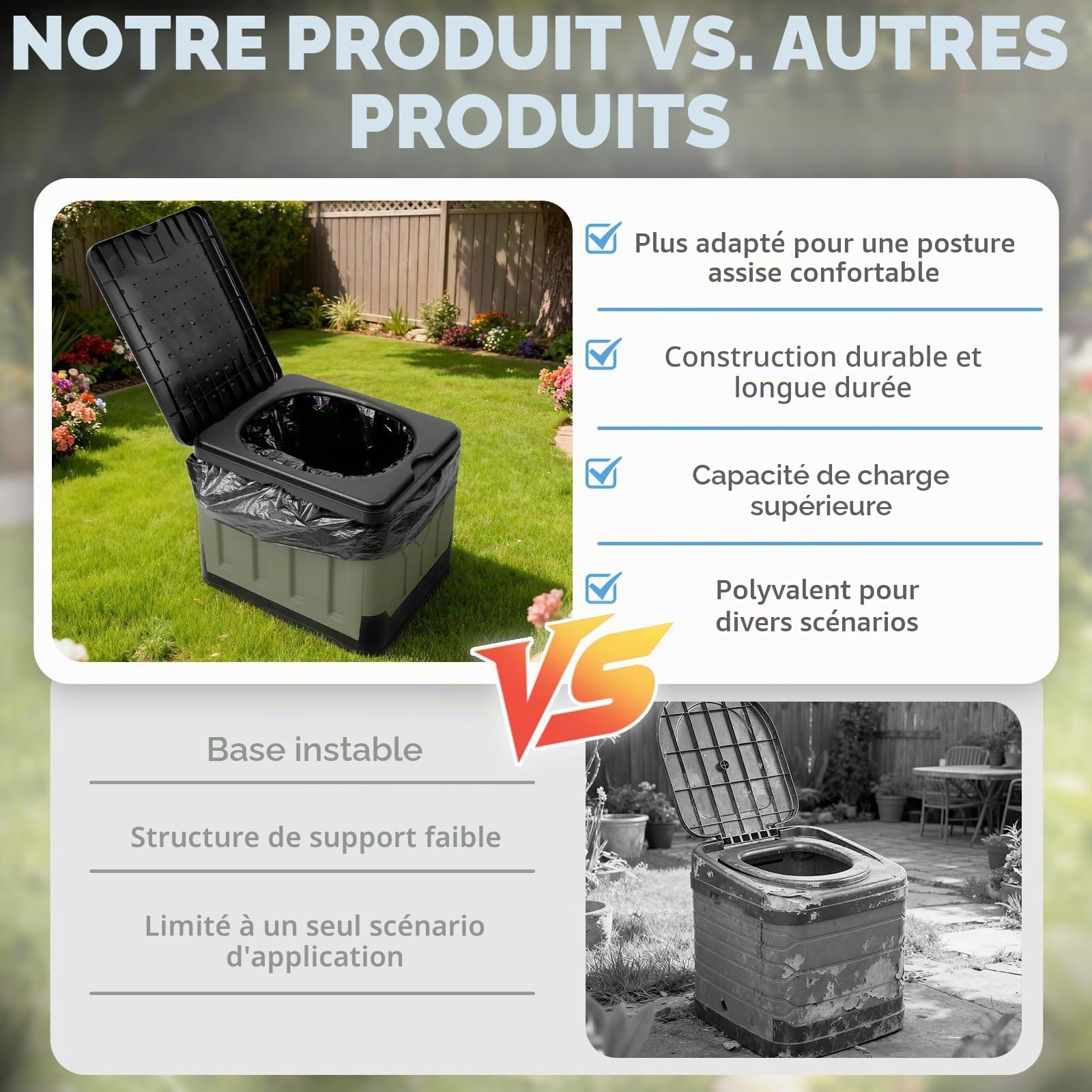 Huracan Toilettes de camping pliables, toilettes mobiles portables jusqu'à 200 kg, hauteur d'assise compacte de 34,5 cm, avec sac de rangement et sacs poubelles, toilette de voyage pour camping
