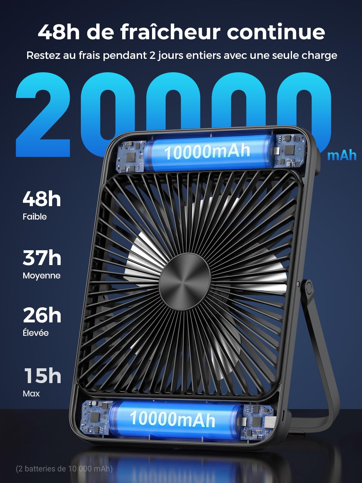 Warmco D4 Pro Ventilateur Camping Rechargeable 20000mAh, 18W, Timer