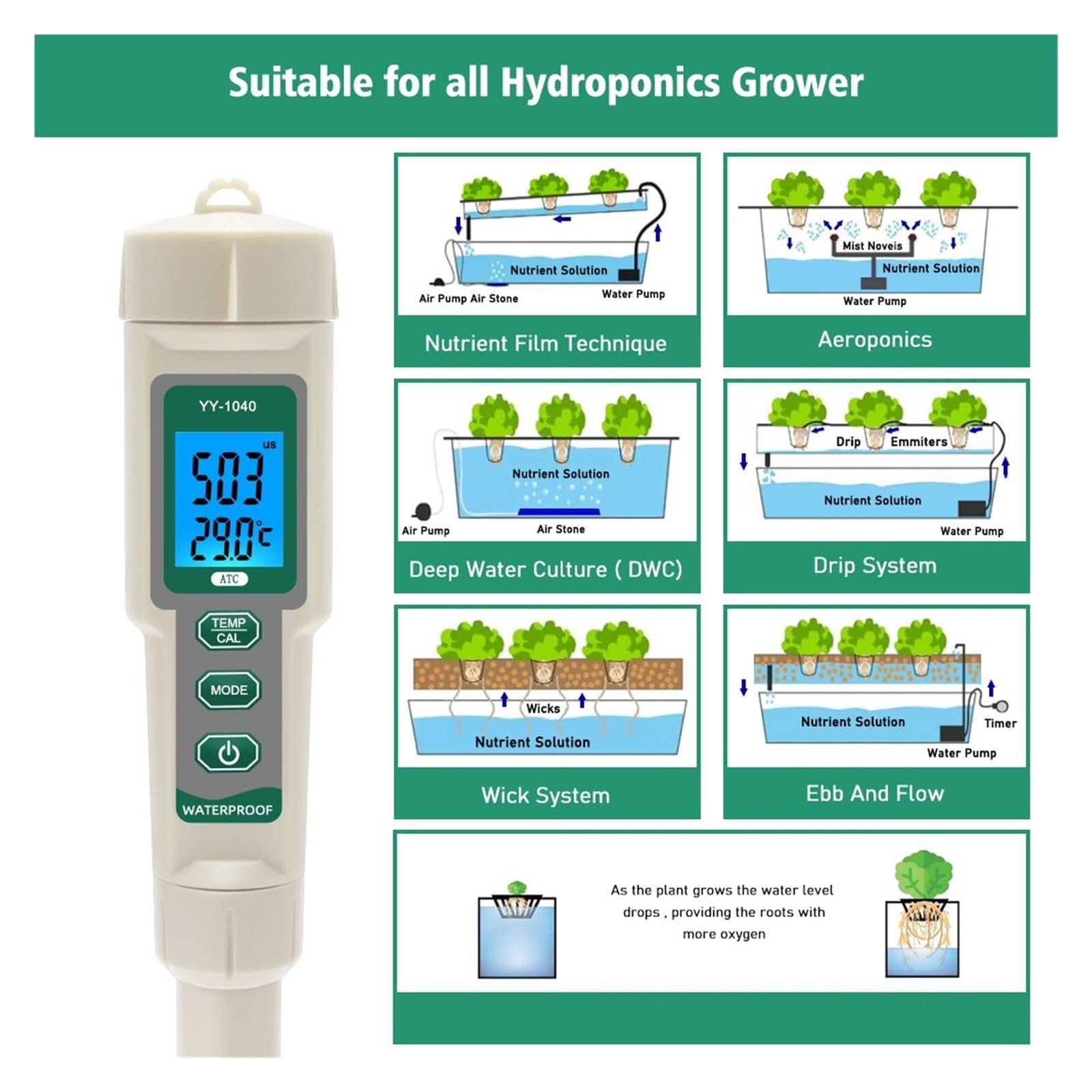 Tester dell'Acqua, Tester della qualità dell'Acqua 4 in 1, Penna for Test PH/EC/TDS/Temp for Coltura idroponica e Piscina