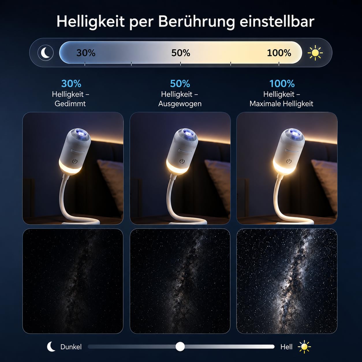 Comauo Sternenhimmel Projektor Nachtlicht 2 In 1 LED Sternenprojektor Kinder Schlaflicht USB Dimmbar 24 Projektionsfolien Babyzimmer (24 Projektionsfolien)